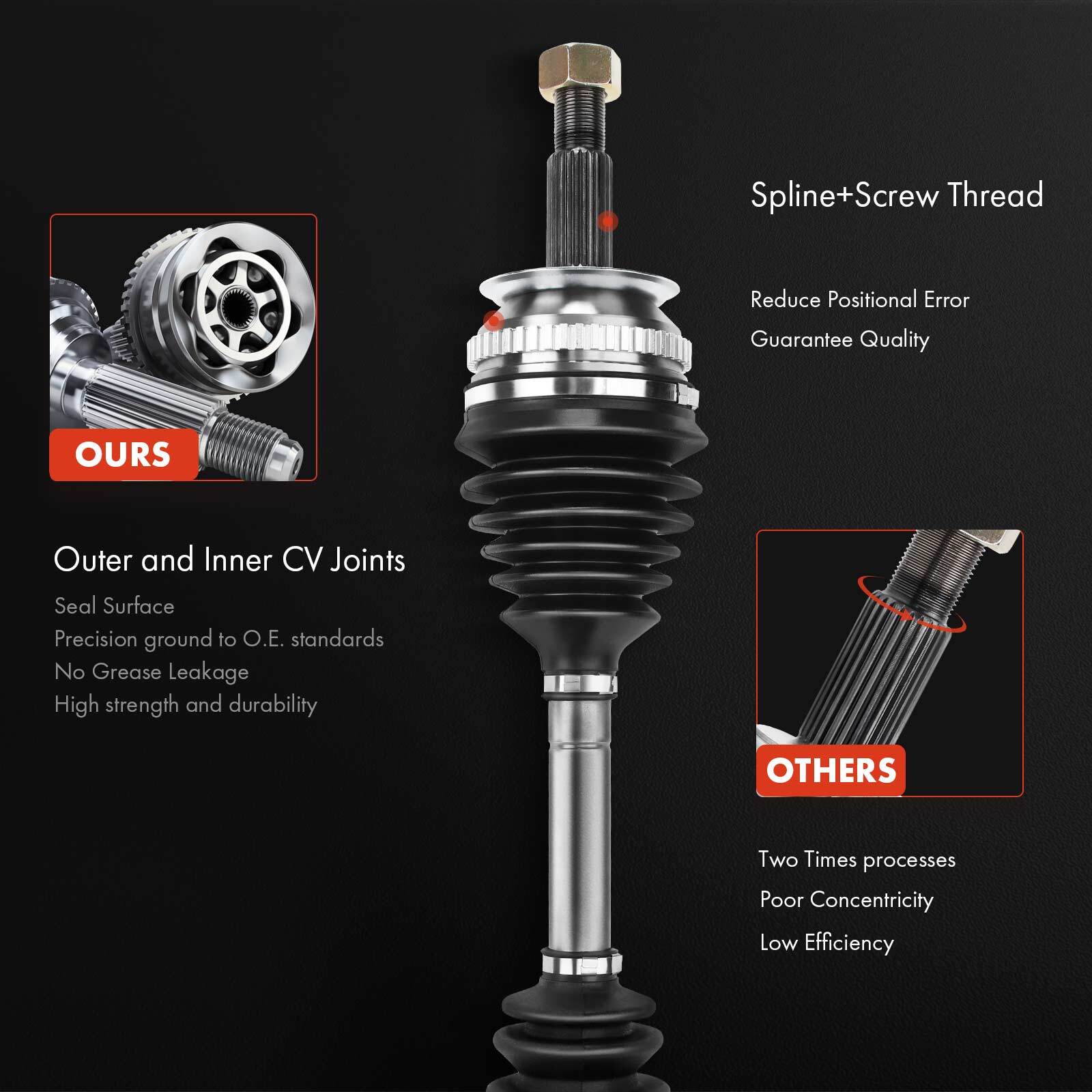 2x Front Left & Right CV Axle Assembly for Toyota Highlander 08-13 V6 3.3L 3.5L