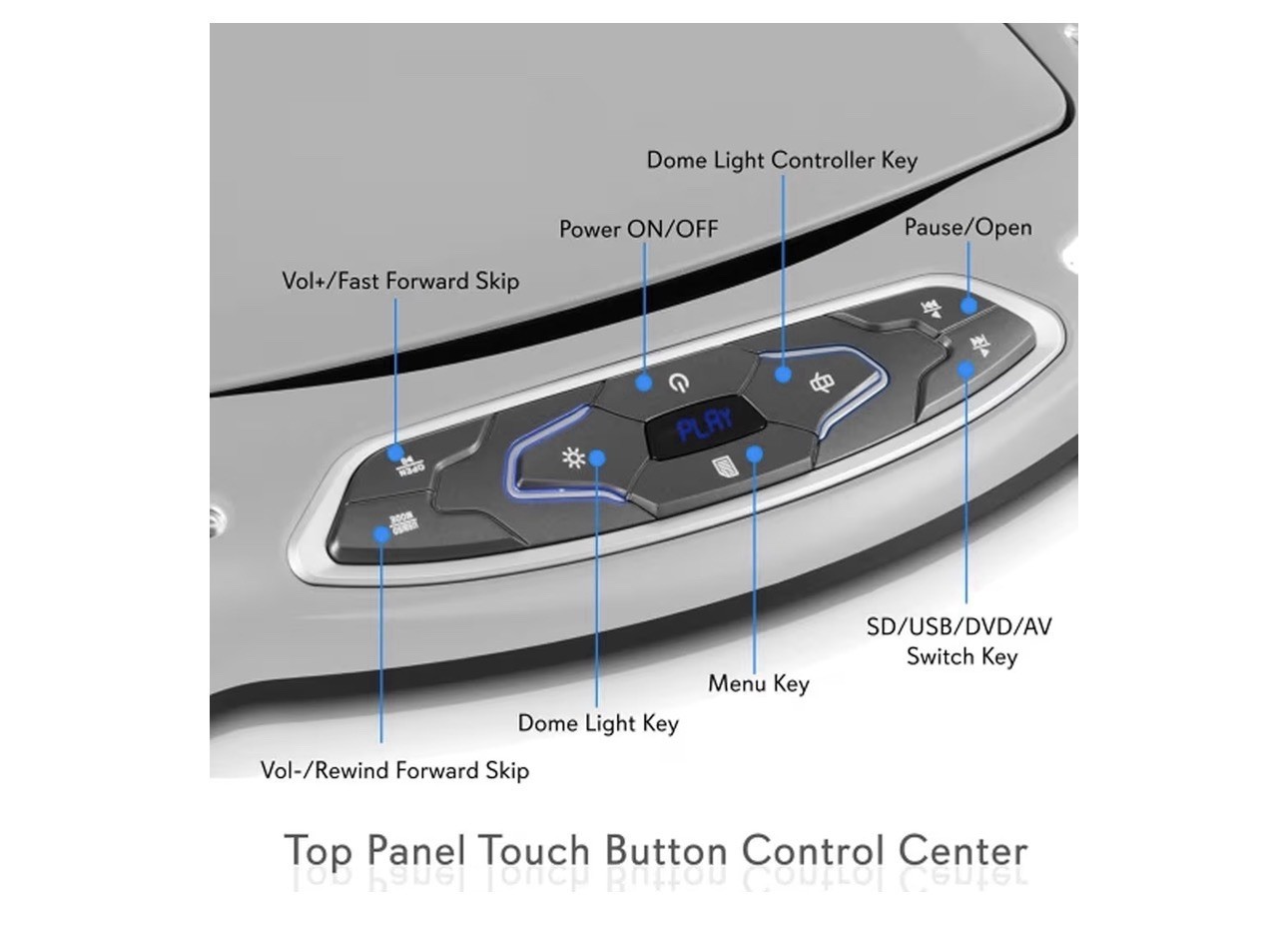 Pyle Car Roof Mount DVD Player Monitor 13.3" Vehicle Flip Down Overhead Screen