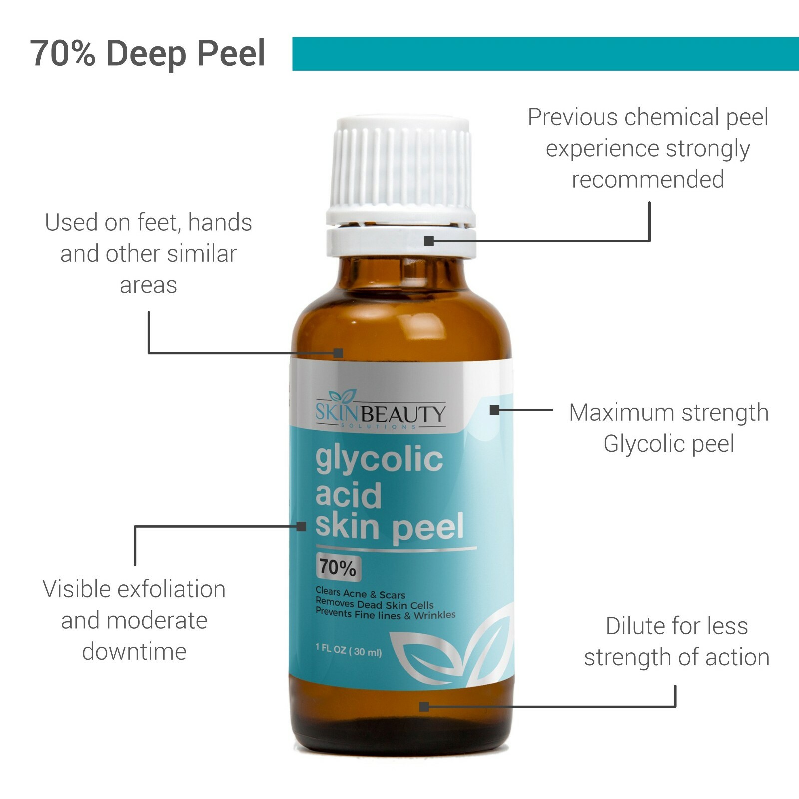 GLYCOLIC ACID BUFFERED Skin Face Chemical Peel - 35% 50% 70% Acne Wrinkles Pores