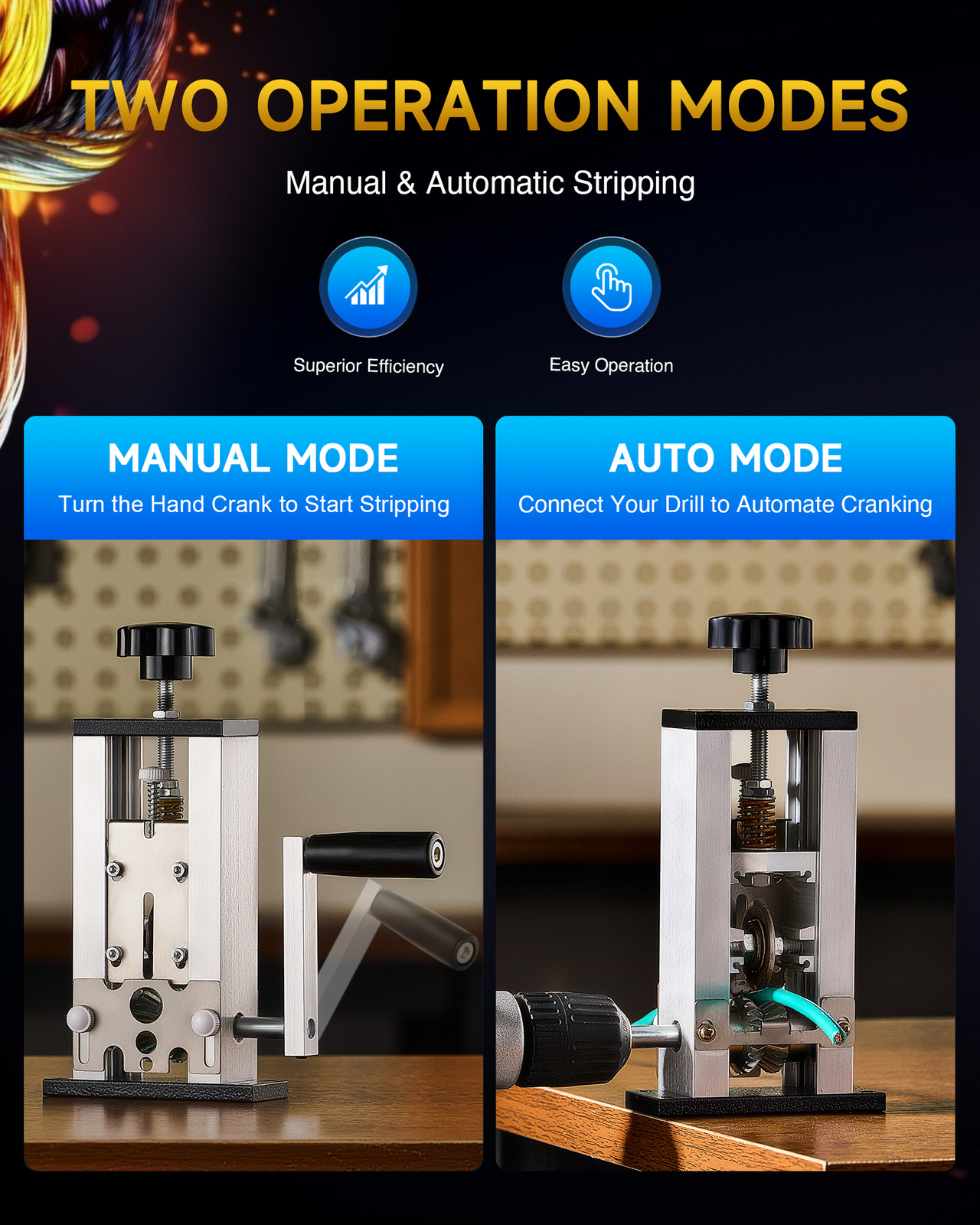 CREWORKS Manual Wire Stripping Machine 1.5-25 mm Cable Stripper Copper Recycling