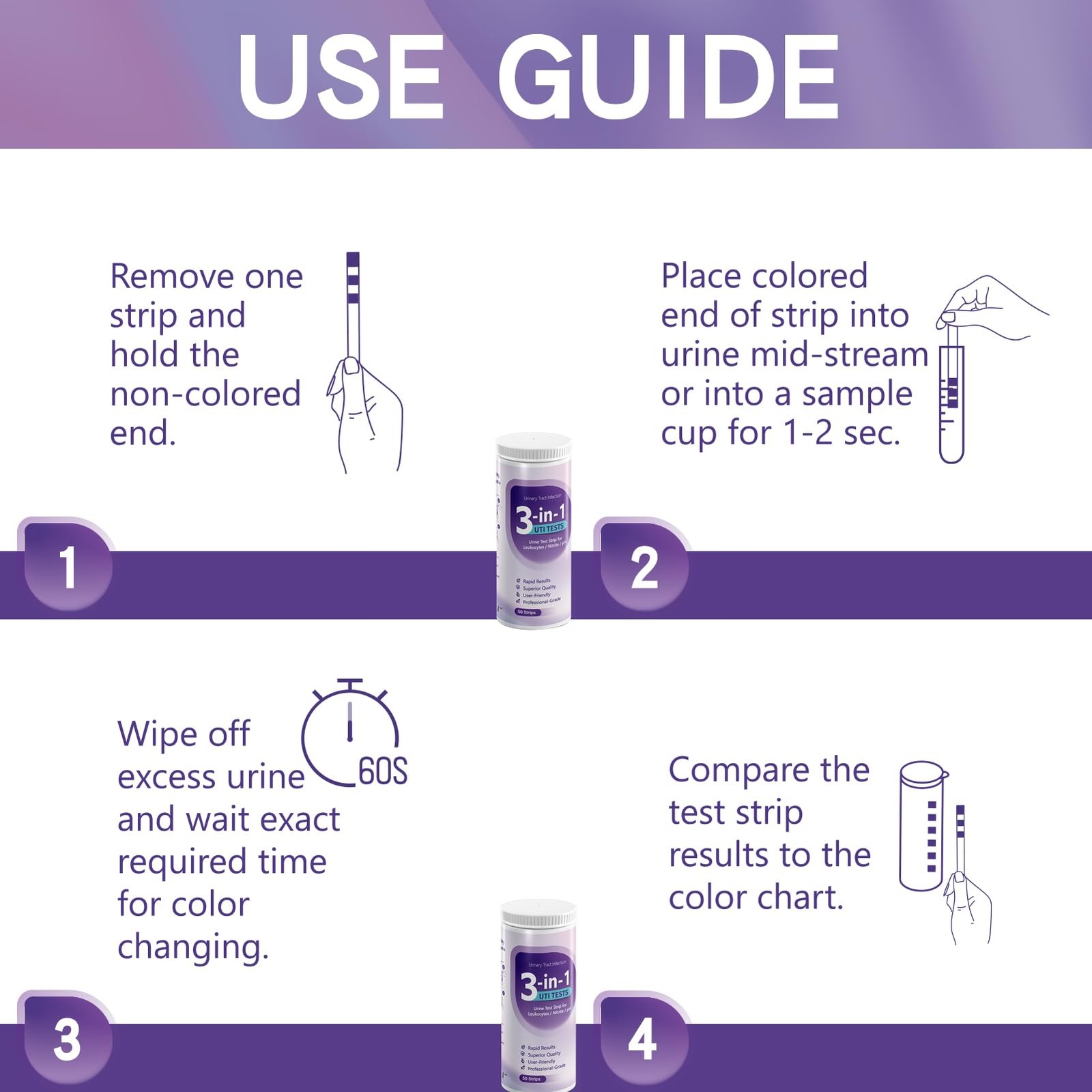 UTI Test Strips - 3-in-1 Advanced Urinary Tract Infection Home for Women Men ...