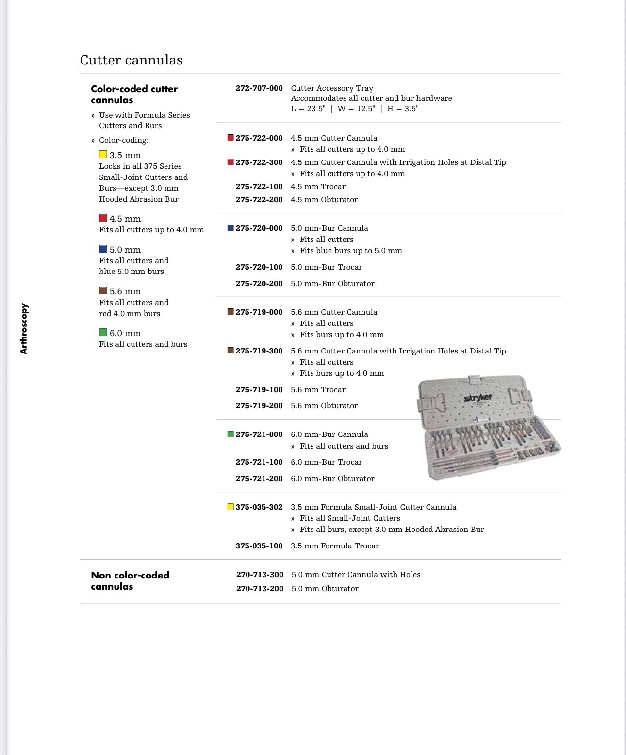 STRYKER 279-351-103 SERFAS ENERGY 90-S XL PROBE 3.5MM X 180MM (Other Available)