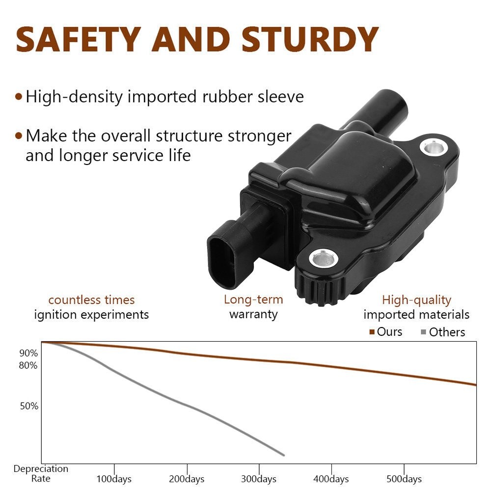 OEM Ignition Coil Pack For Chevy Silverado 1500 GMC 5.3L 6.0L 6.2L 6.2L UF413