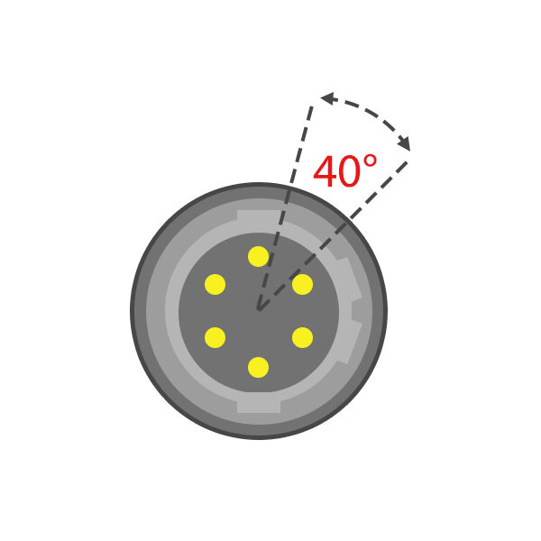 Edan SpO2 Adult 6 Pin 02.01.210119 Compatible - Same Day Shipping