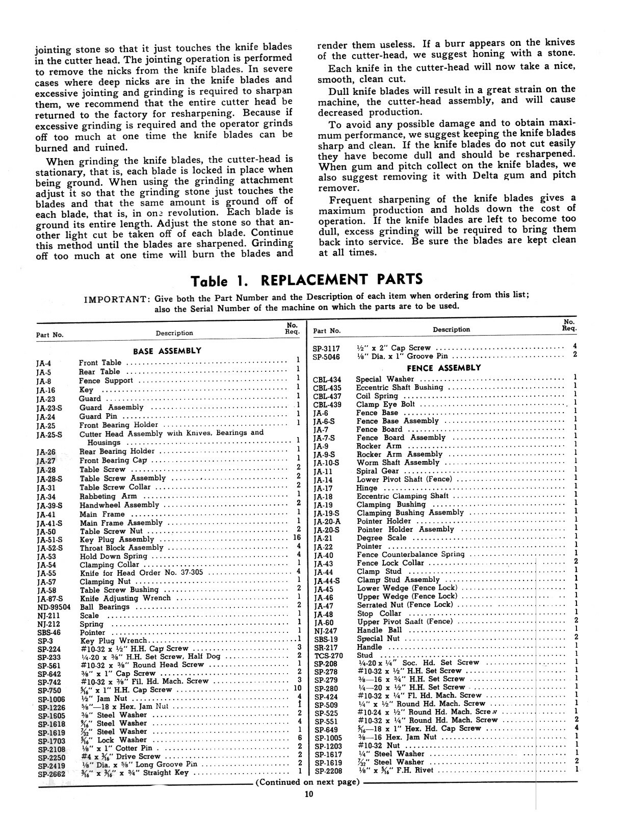 Delta 8" Jointer Older Style Instruction & Parts List Manual See Descript. #1899