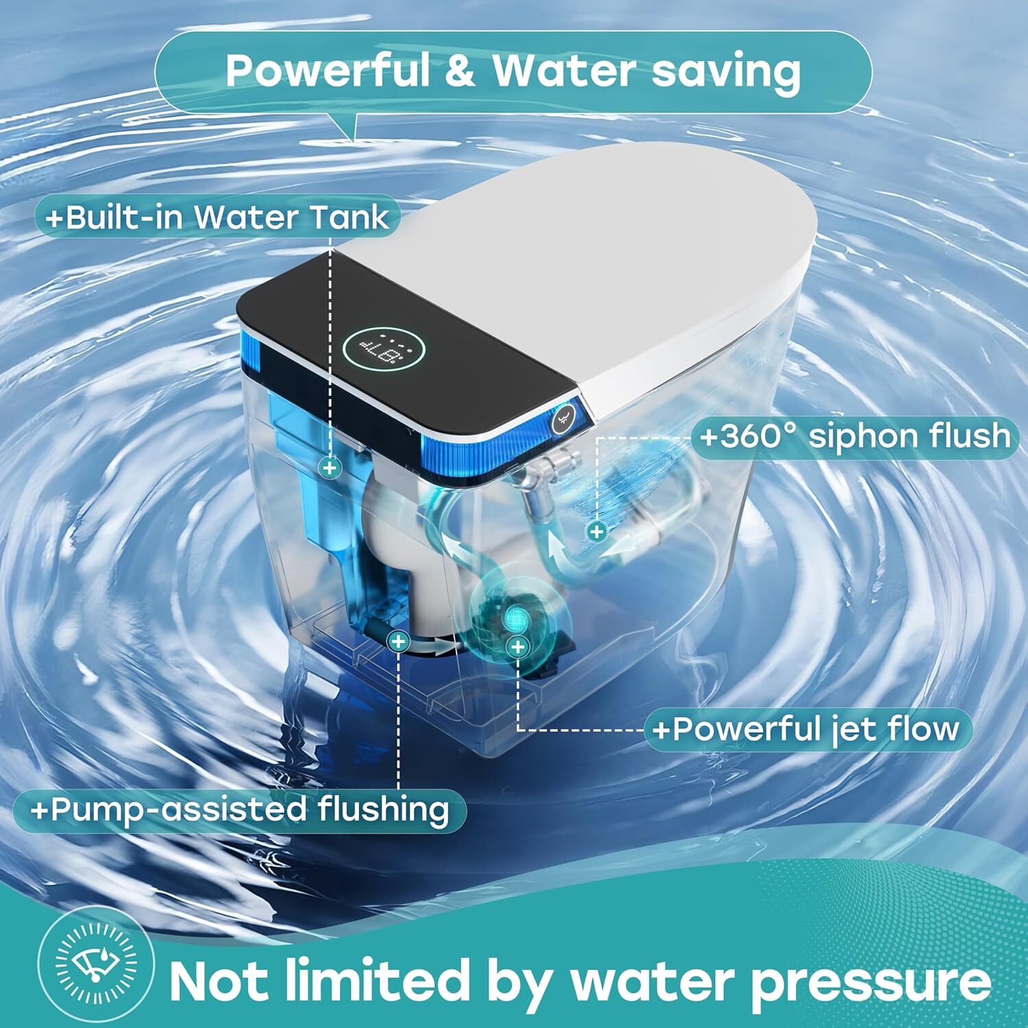 HOROW T38 Smart Toilet Bidet with Powerful Flush Auto Open/Close Lid Art Light