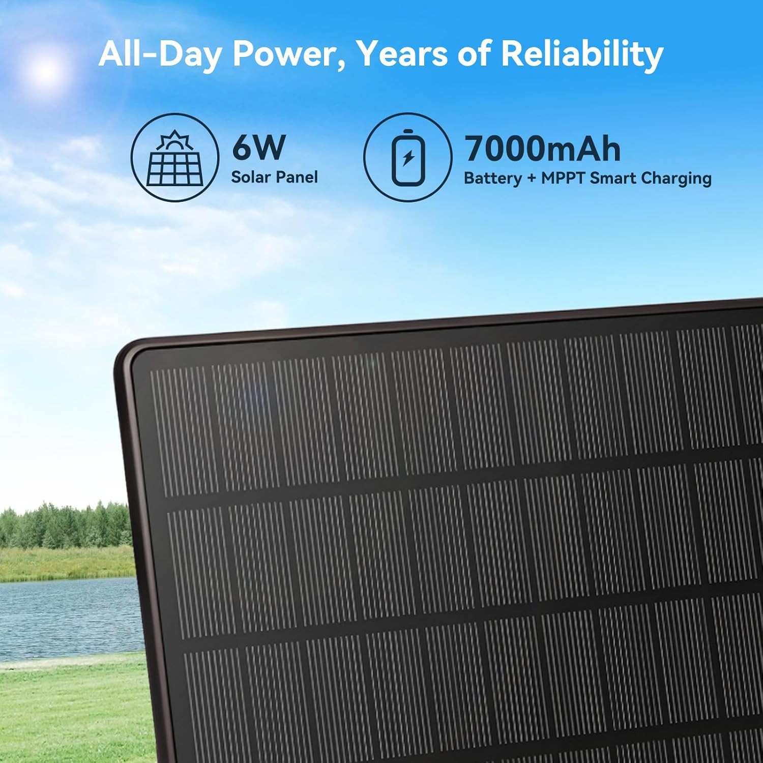 Meshtastic Solar LoRa Repeater Built in nRF5284 SX1262 with GPS Meshcore Node