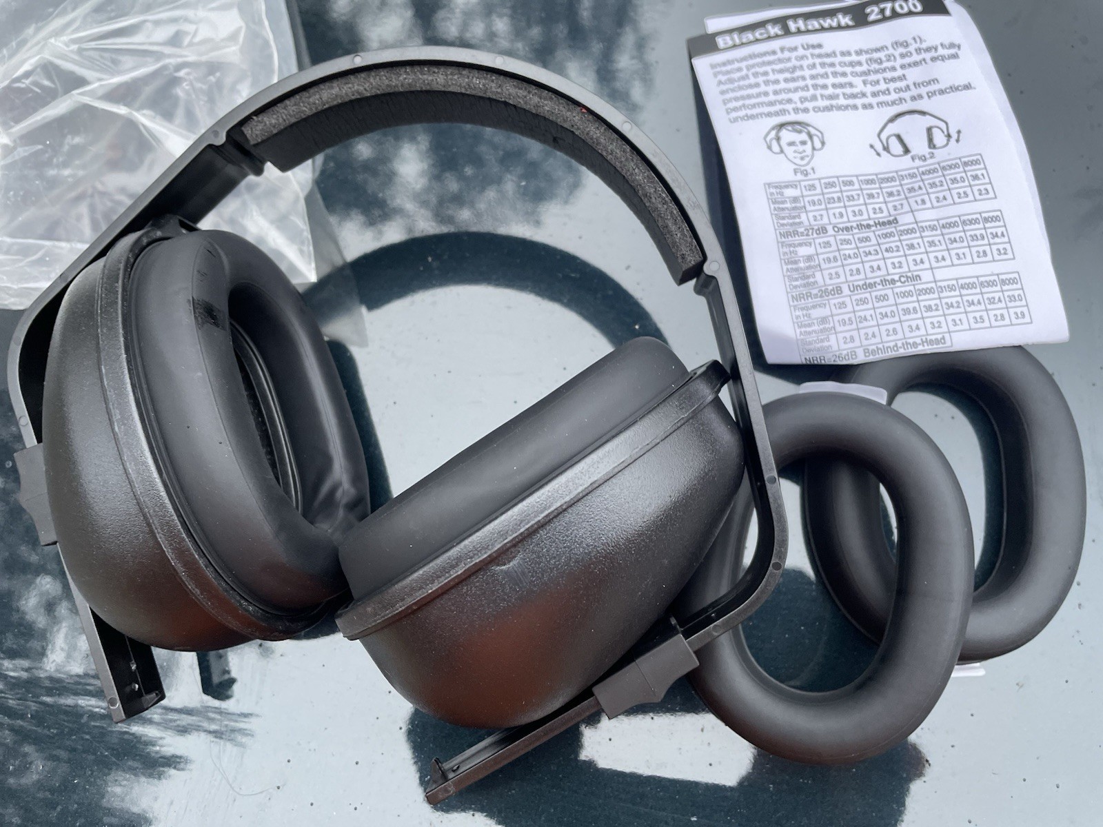 TASCO 2700 Blackhawk Hearing Protector-Safety Earmuffs, Headphones (Lots of 10)