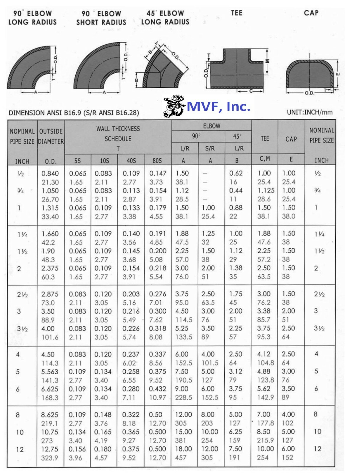 2" S/40 Long Radius 90º Elbow, BW, Aluminum 6061-T6 Pipe Fitting AL010911
