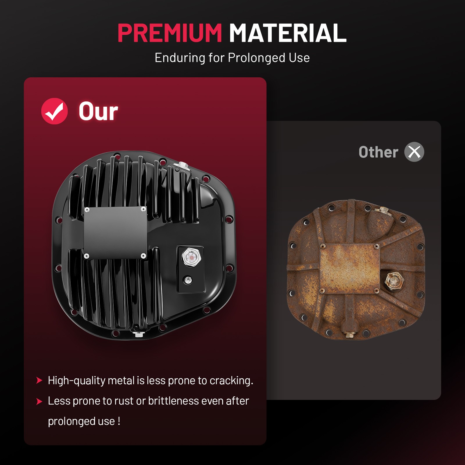 Black Rear Axle Differential Cover Fits For 1999-2024 Ford F-250 Super Duty