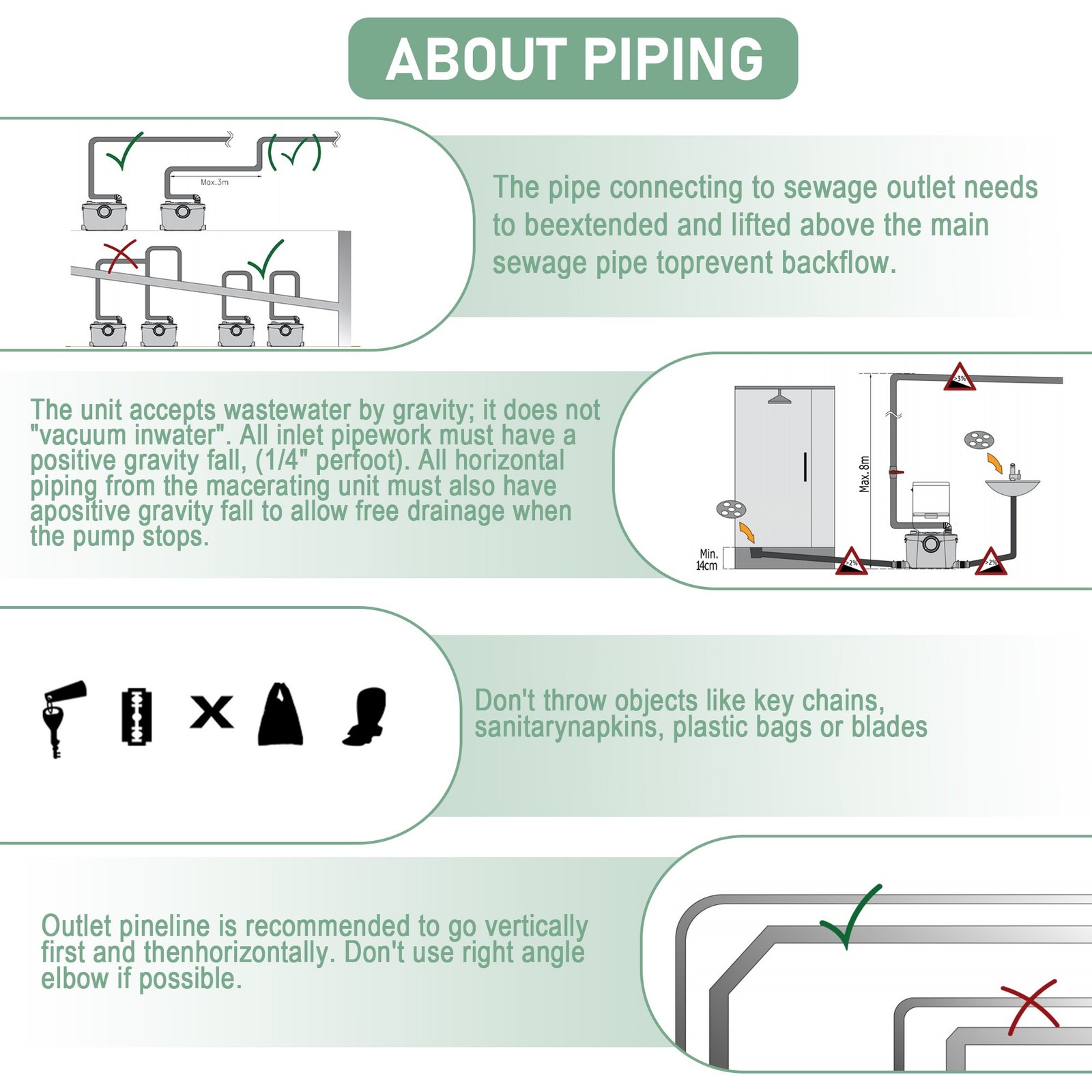 750W Macerating Toilet System Upflush Toilet with Pump 4 Inlets for Basement