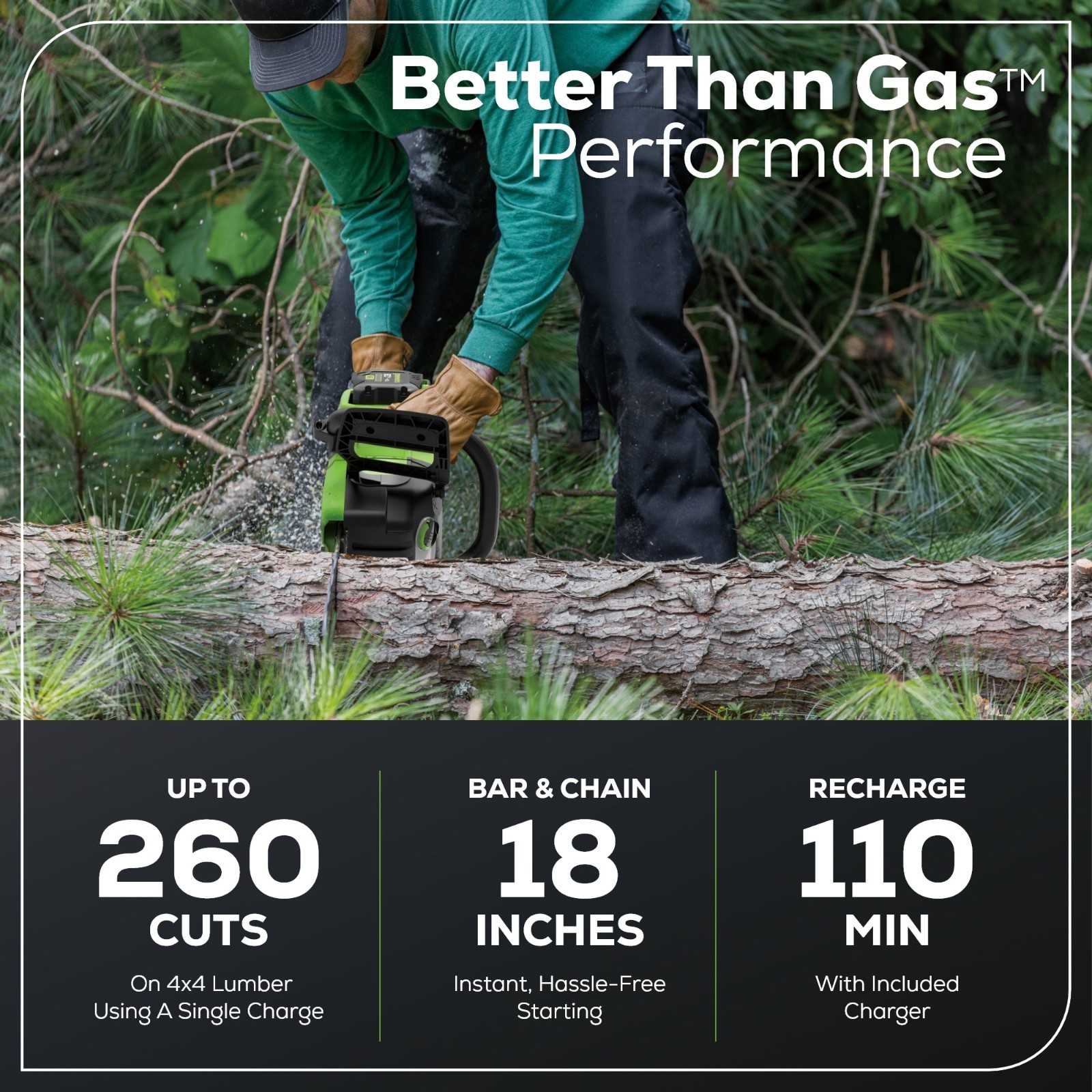 Greenworks 80V 18 inch Cordless Chainsaw 2500W with 4Ah Battery and 2A Charger