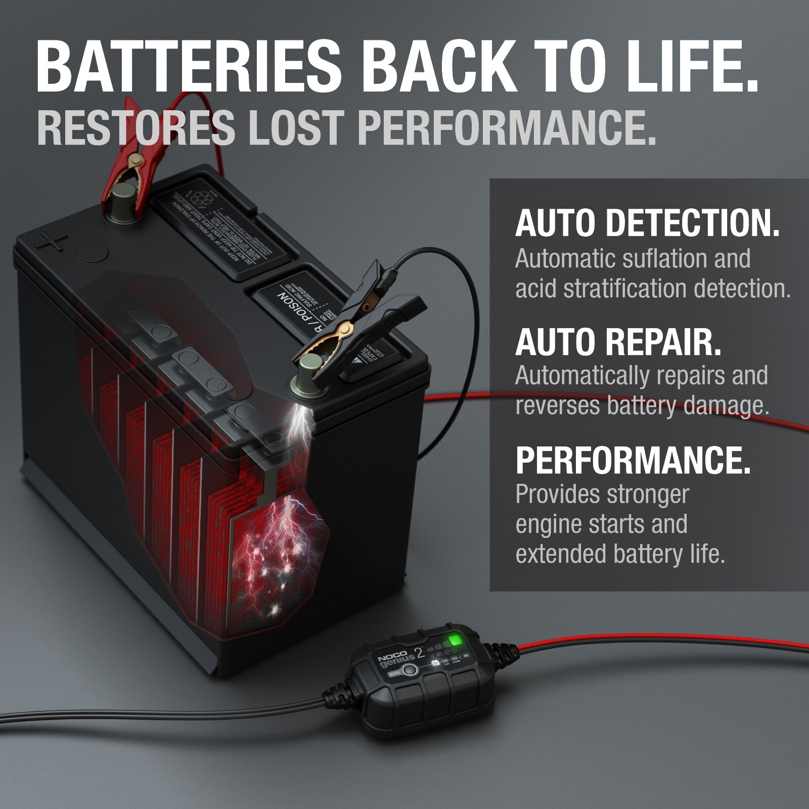 NOCO GENIUS2 6V/12V 2A Smart Battery Charger, Trickle Charger and Maintainer