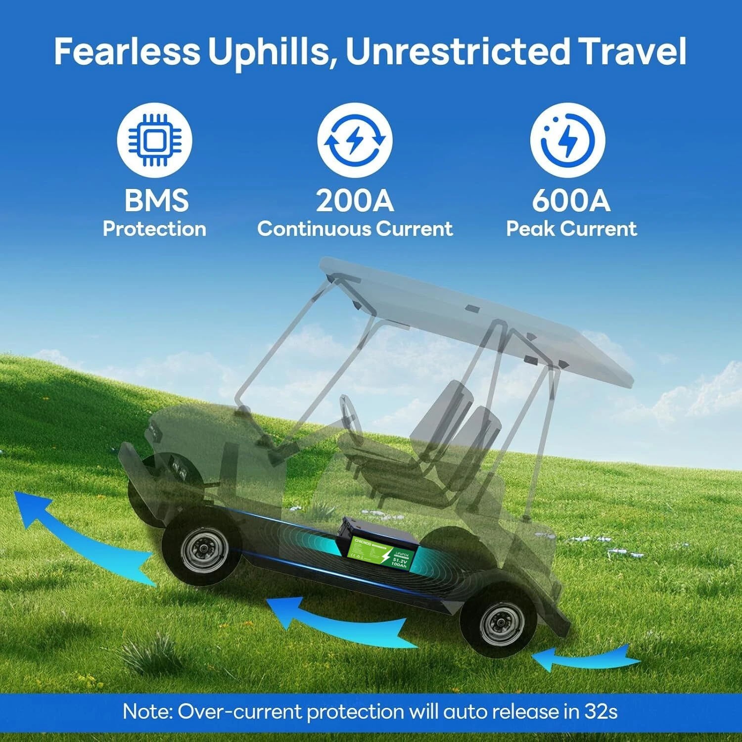 48V 100Ah Golf Cart LiFePO4 Lithium Battery Built-in BMS For Solar Motor Boat