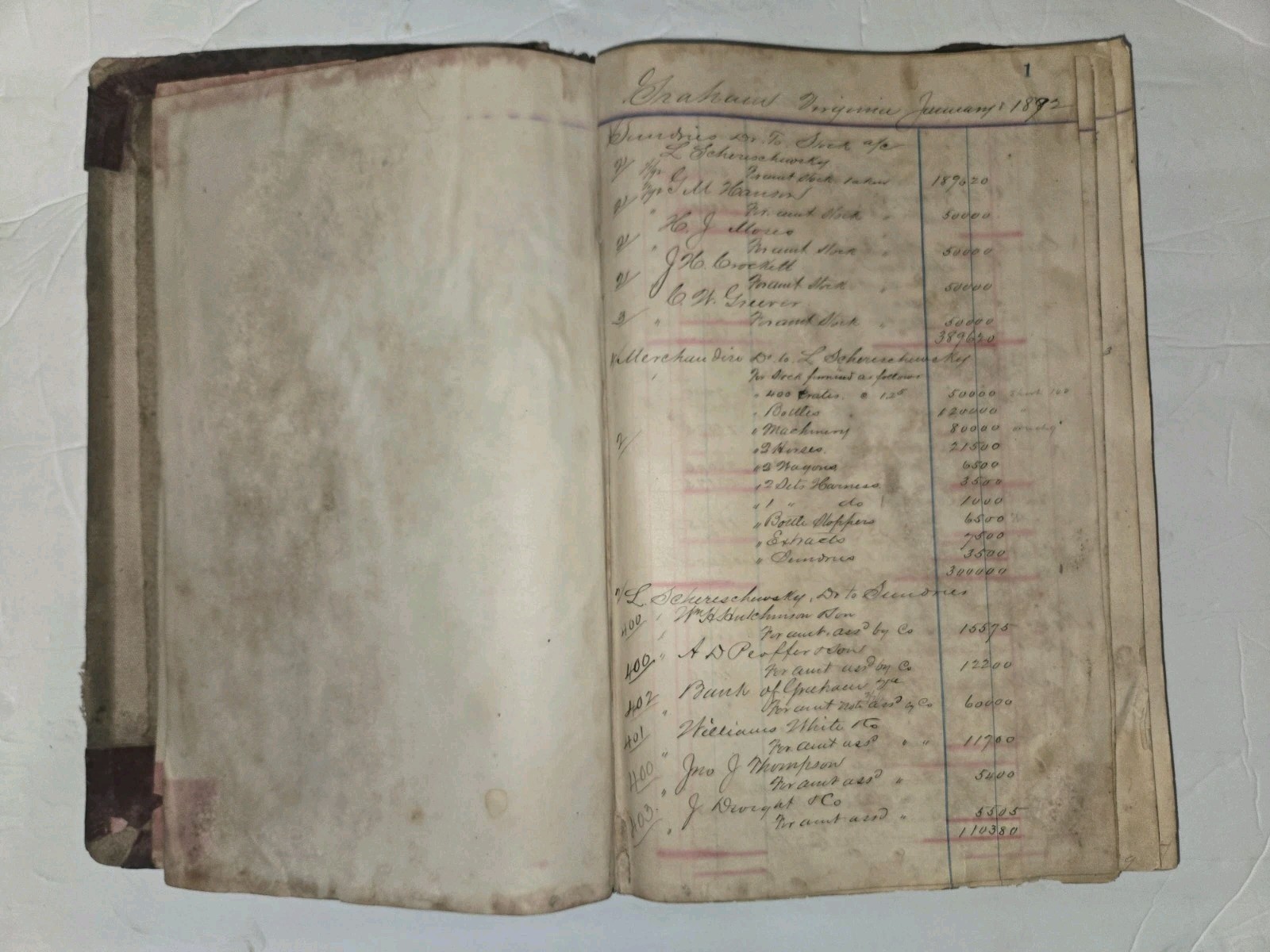 Antique Business Ledger 1892–1896 Vintage Accounting Book Old Financial Records