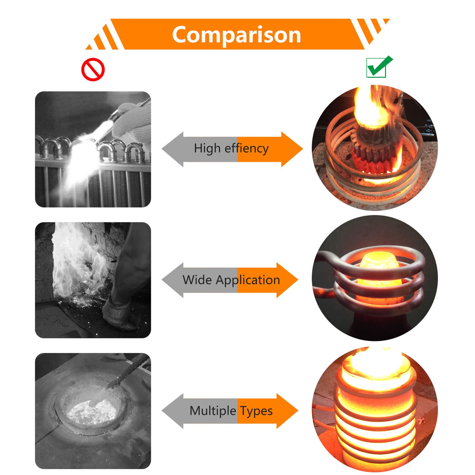220V Melting Furnace 30-100 KHz 15 KW High Frequency Induction Heater Furnace
