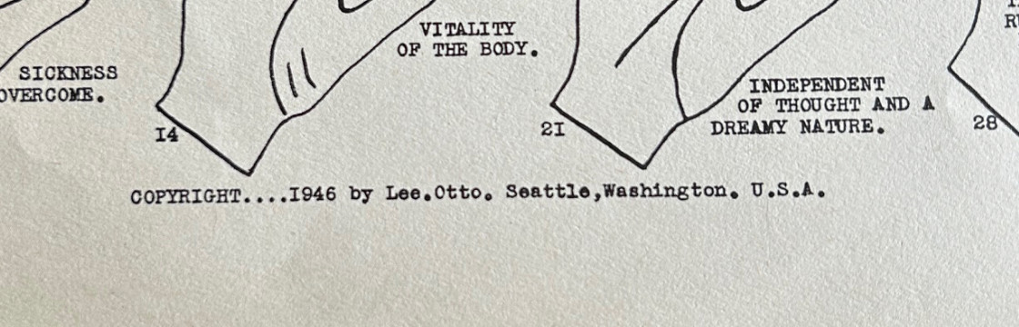 Vintage 1946 PALMISTRY POSTER - Seattle - Palm-Reading - Fortune Telling - Gypsy