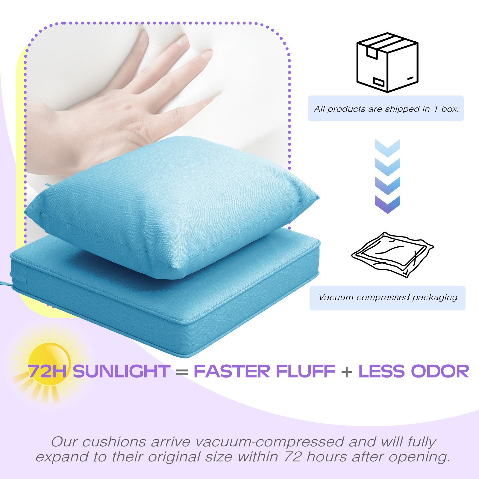 Outdoor Chair Cushions Set of 4, 24 x 24 Inch Patio Furniture Cushions,Lake Blue