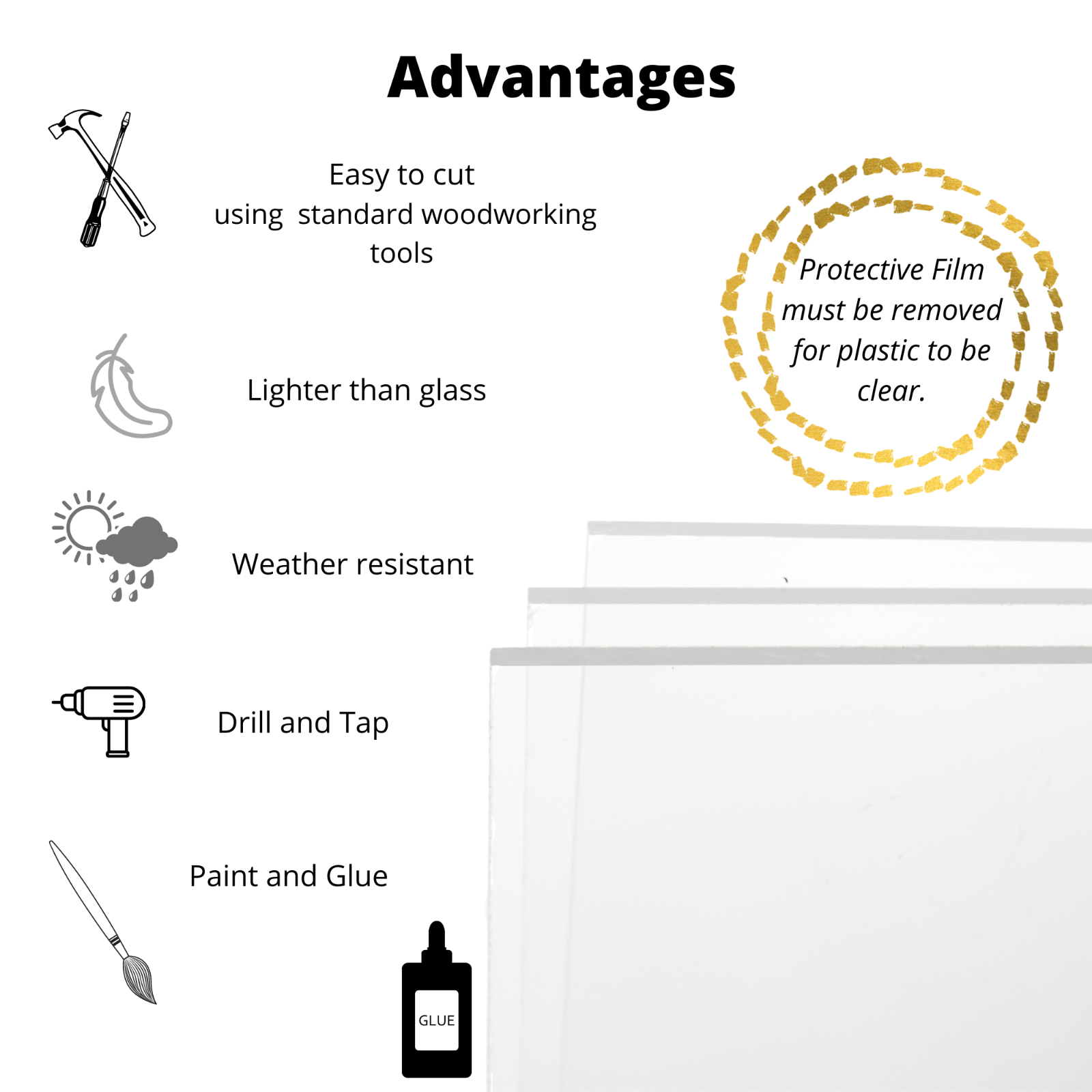 Clear Acrylic Sheet, Plexiglass Sheet, Plastic Sheet - Choose Size and Thickness