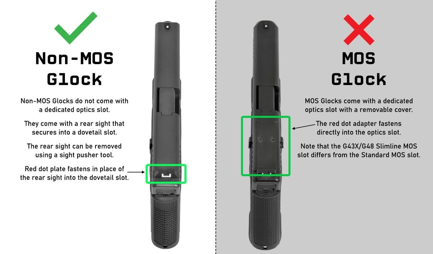 Monstrum Dovetail Red Dot Mounting Plate for Glock Pistols for Non-MOS...