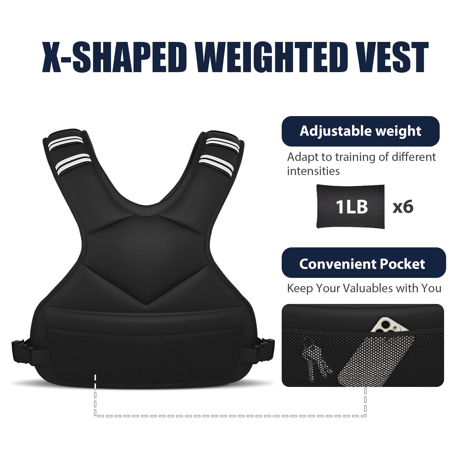 Adjustable Weighted Vest for Women Men, 4-10lb Vest with 6 Ironsand Weights, ...