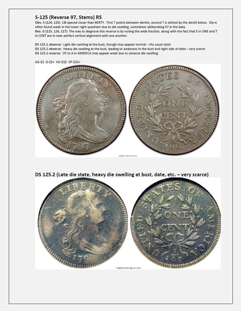 Robert Powers US Large Cents Variety ID & DS Guide, 3 Vol