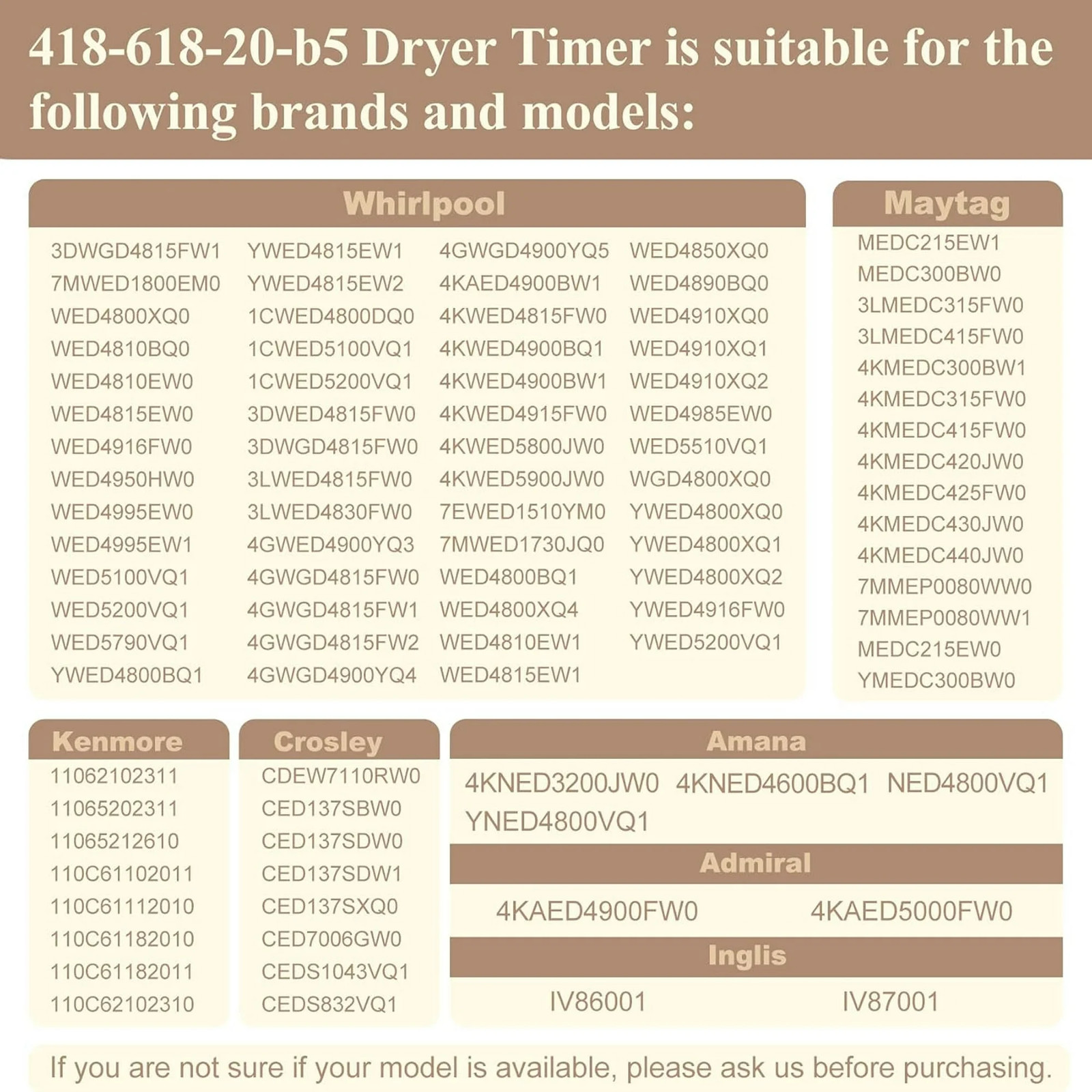 W10185982 WPW10185982 Dryer Timer for Whirlpool, Maytag WGD4800XQ0 WED4815EW1 US