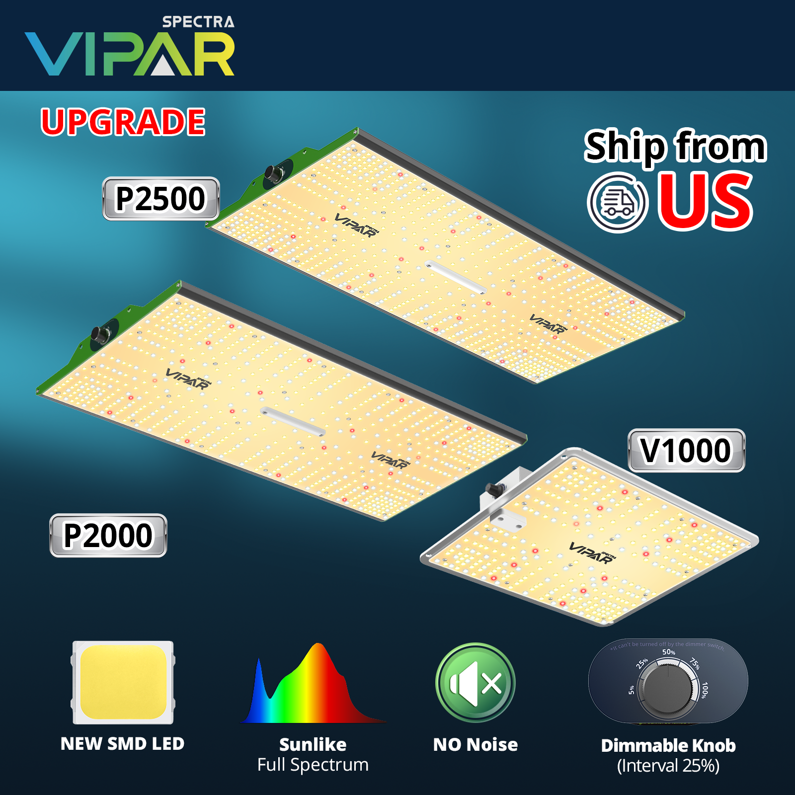 VIPARSPECTRA P2000 P2500 V1000 LED Grow Light Full Spectrum for Indoor Veg Bloom