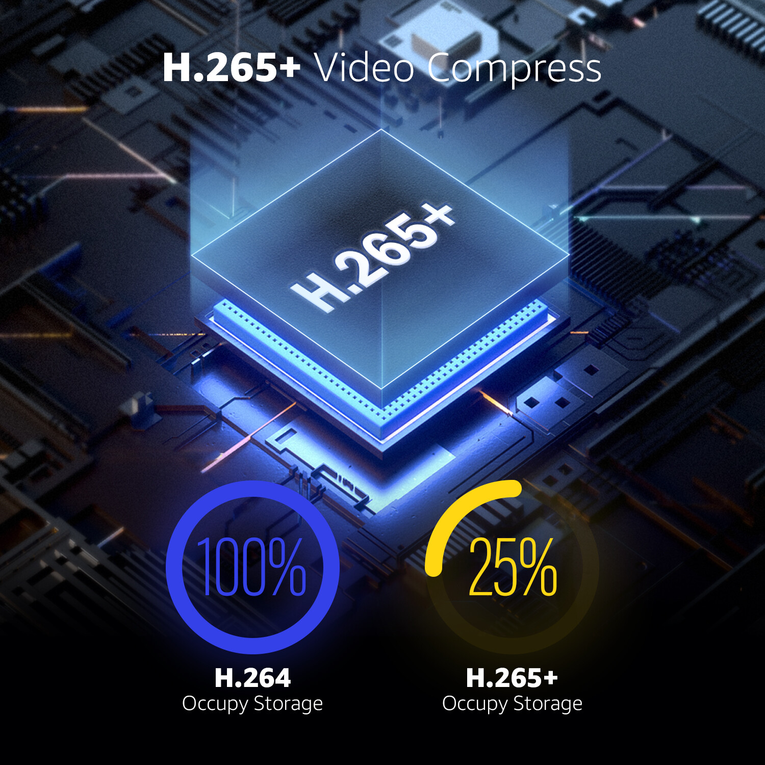 ANNKE 5MP Lite 8CH DVR 1080P Video CCTV Security Camera System Human Detection