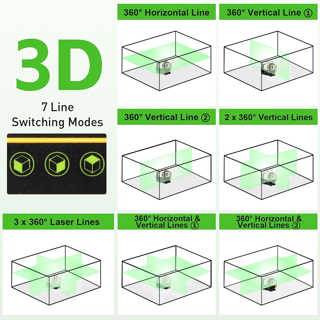 12V 360° Green Laser Level 12Line Vertical/Horizontal Outdoor for Dewalt Battery