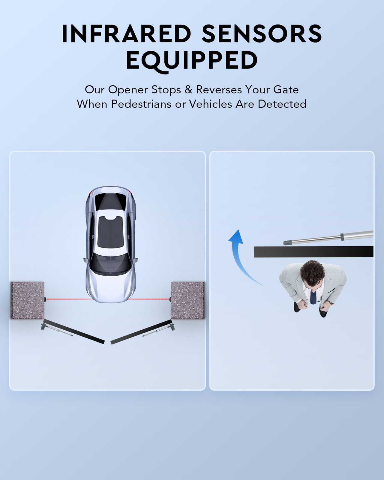 CO-Z Automatic Dual Swing Gate Opener with Remote Controls for 20ft 1300lb Gates
