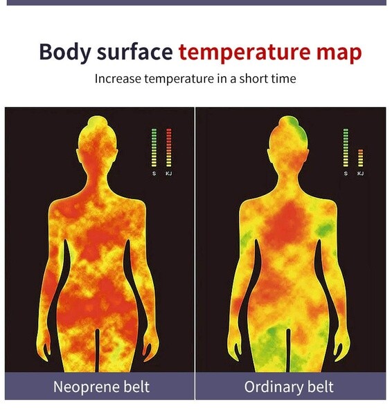 Women Corset Body Shaper Tummy Control Slimming Waist Trainer Belt Body Shaper