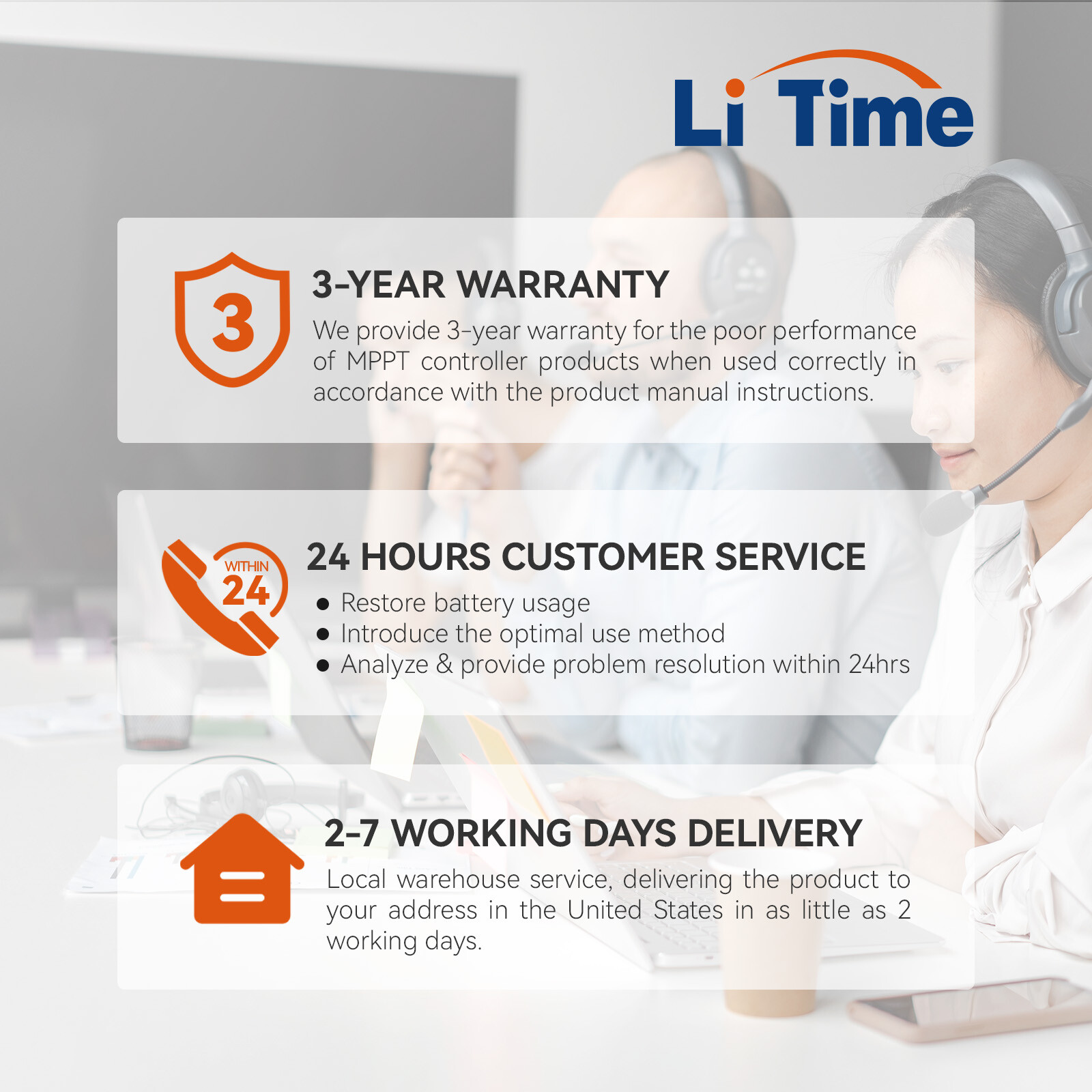 Litime 30 Amp 12V/24V DC Input Bluetooth MPPT Solar Charge Controller