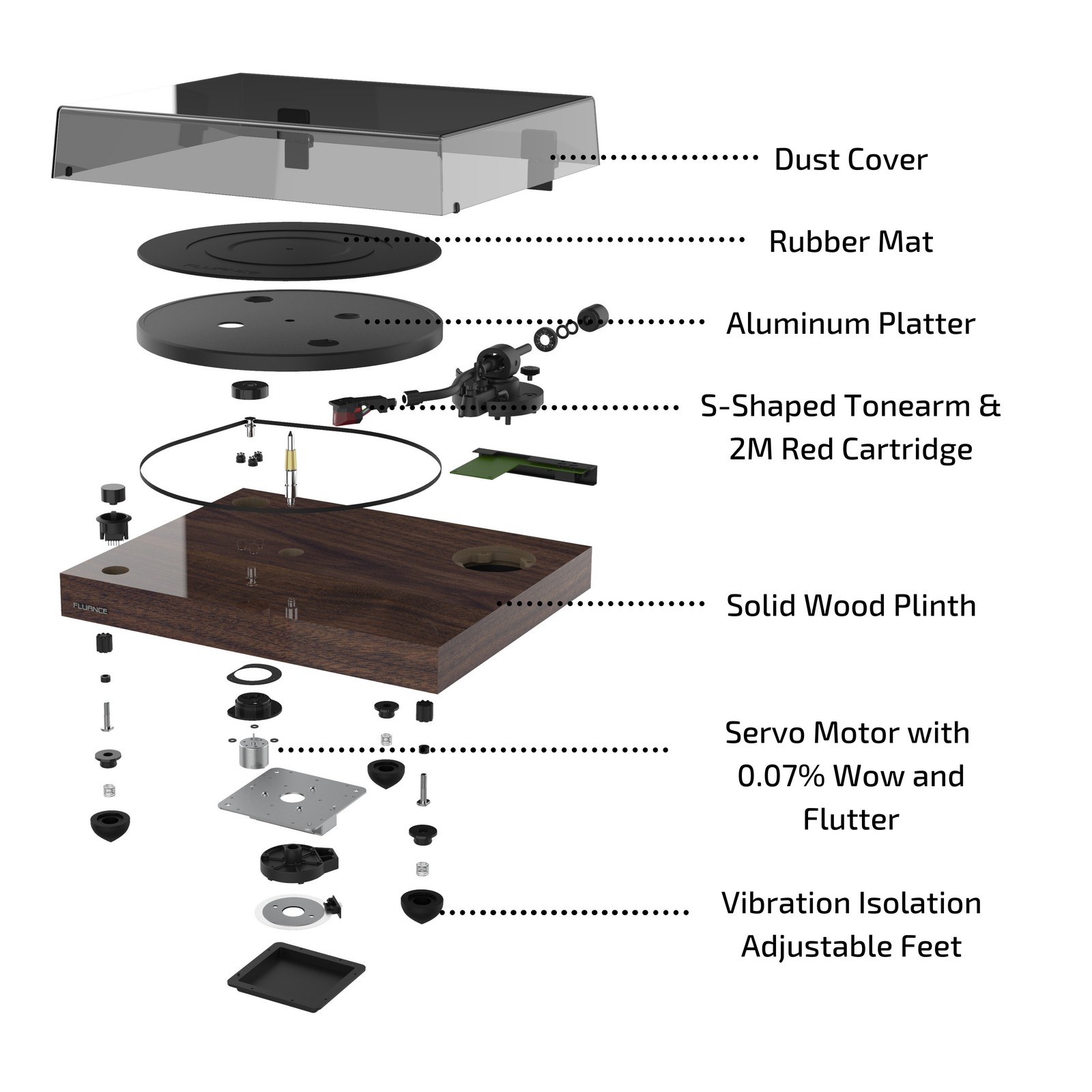 Fluance Reference High Fidelity Vinyl Turntable Record Player Ortofon Cartridge