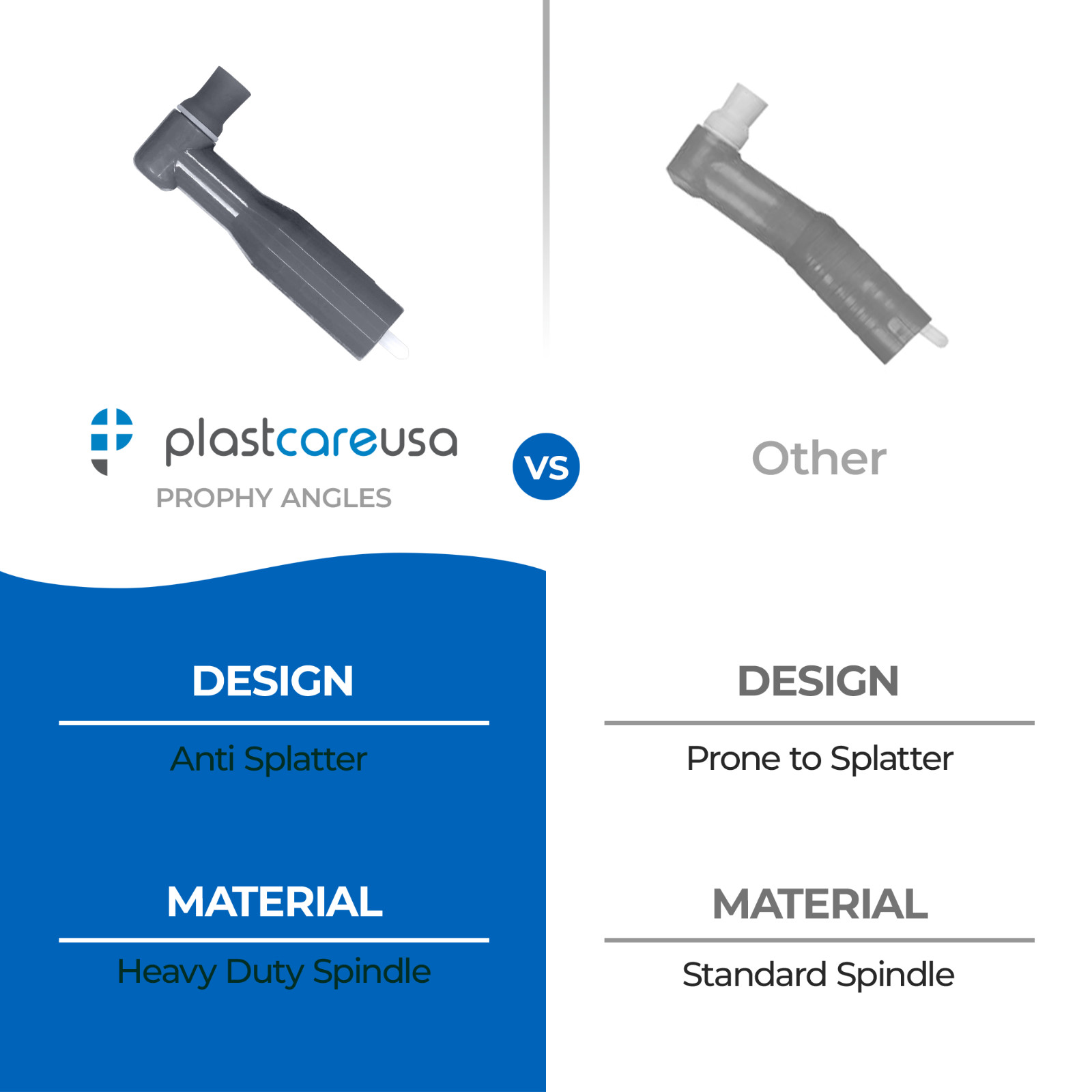 100 Dental Prophy Angles Firm Cup, Disposable & Latex Free, Premium Quality