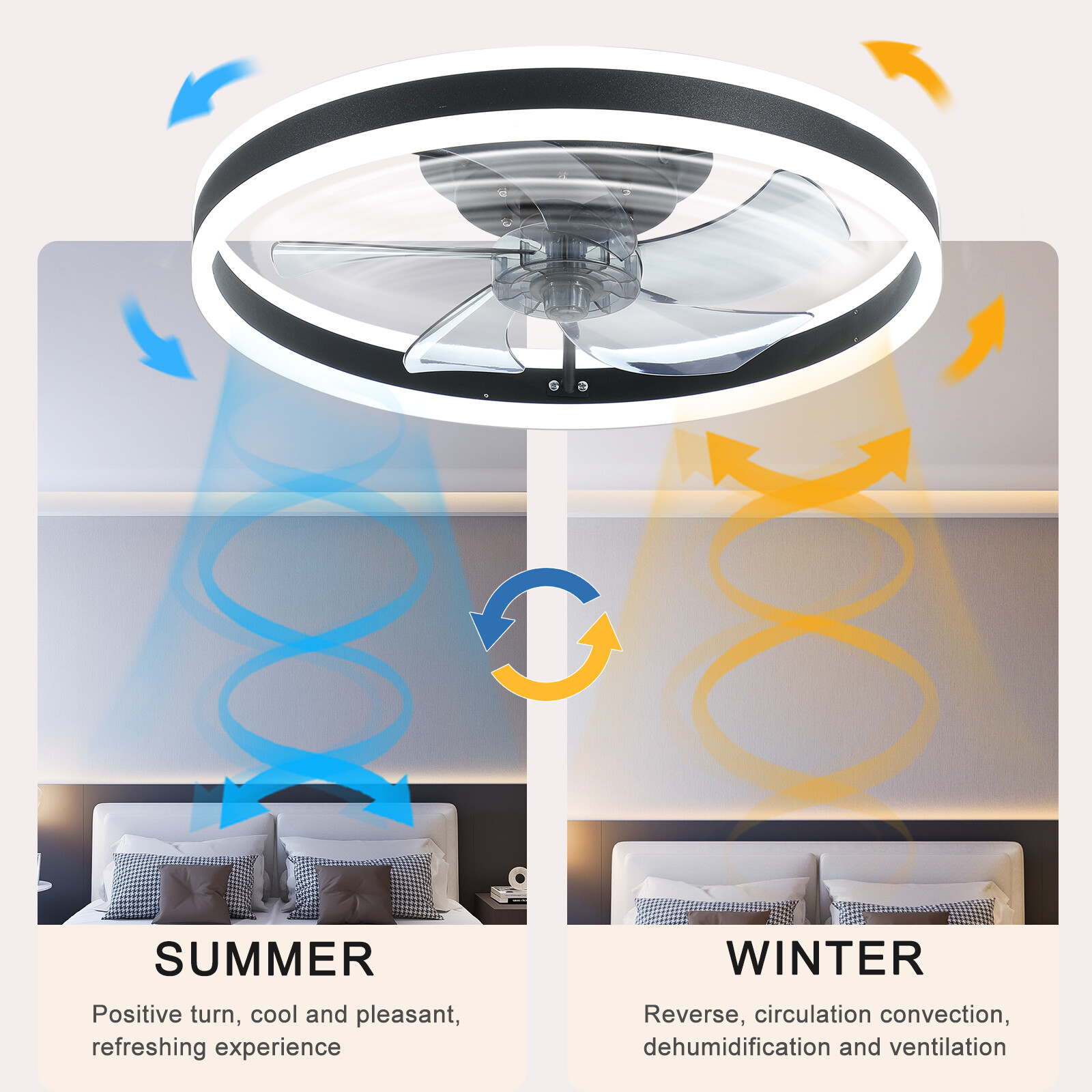 20" Modern LED Ceiling Fan Lights Flush Mount Light kit With APP Remote Control