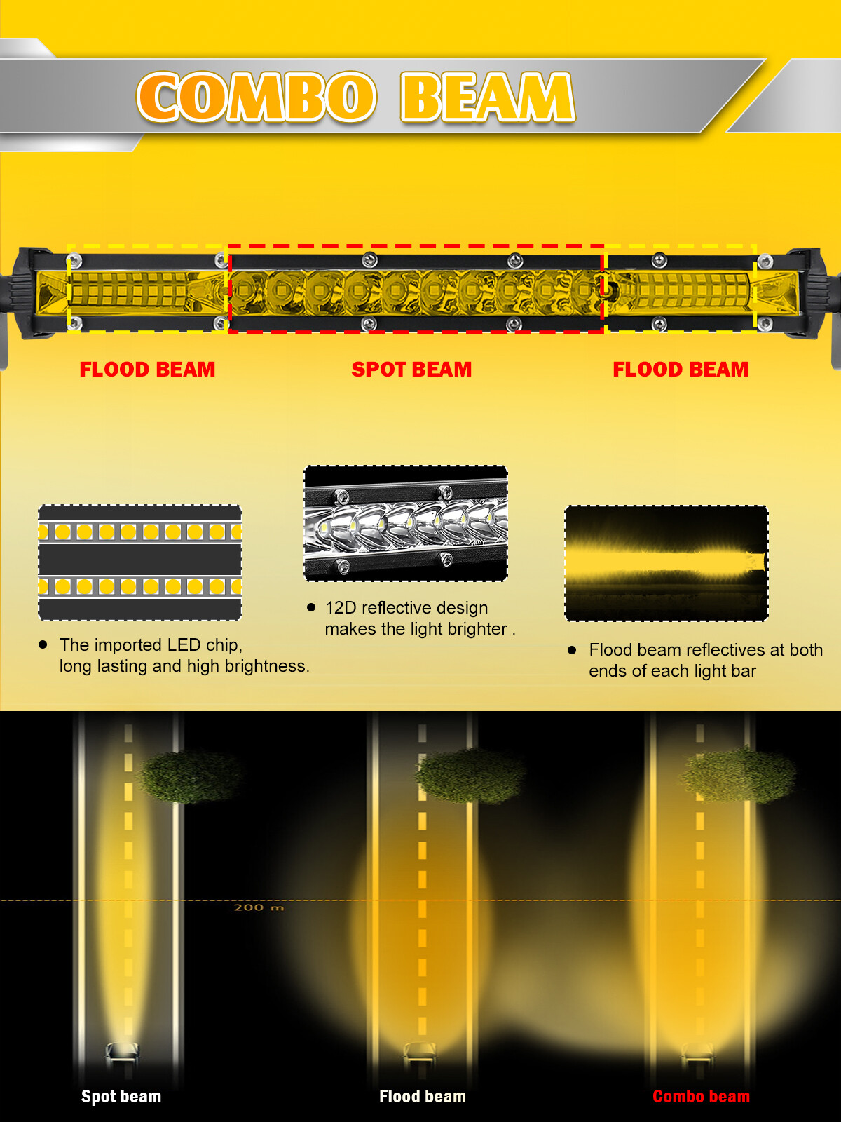 12 inch Amber LED Light Bar Single Row Thin Fog Work Driving Truck UTV ATV Boat