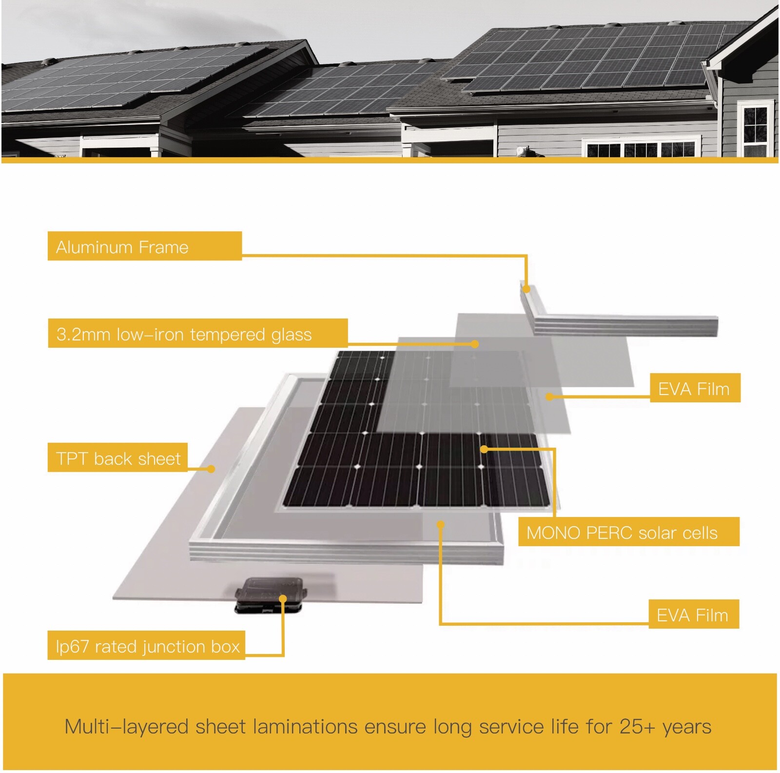Plug-in grid-tie solar power kit without solar panels