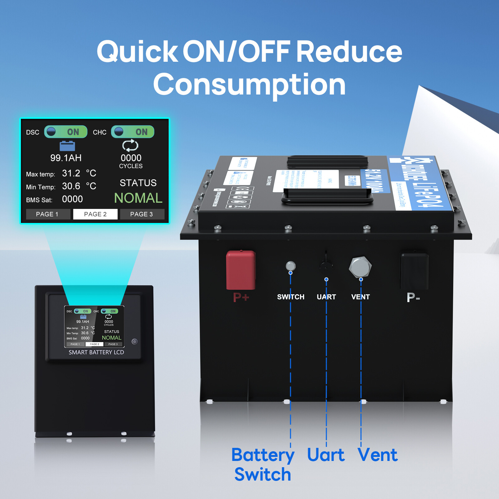 48V 100Ah Metal Case LiFePO4 Golf Cart Battery 18A Charger Bluetooth Monitor