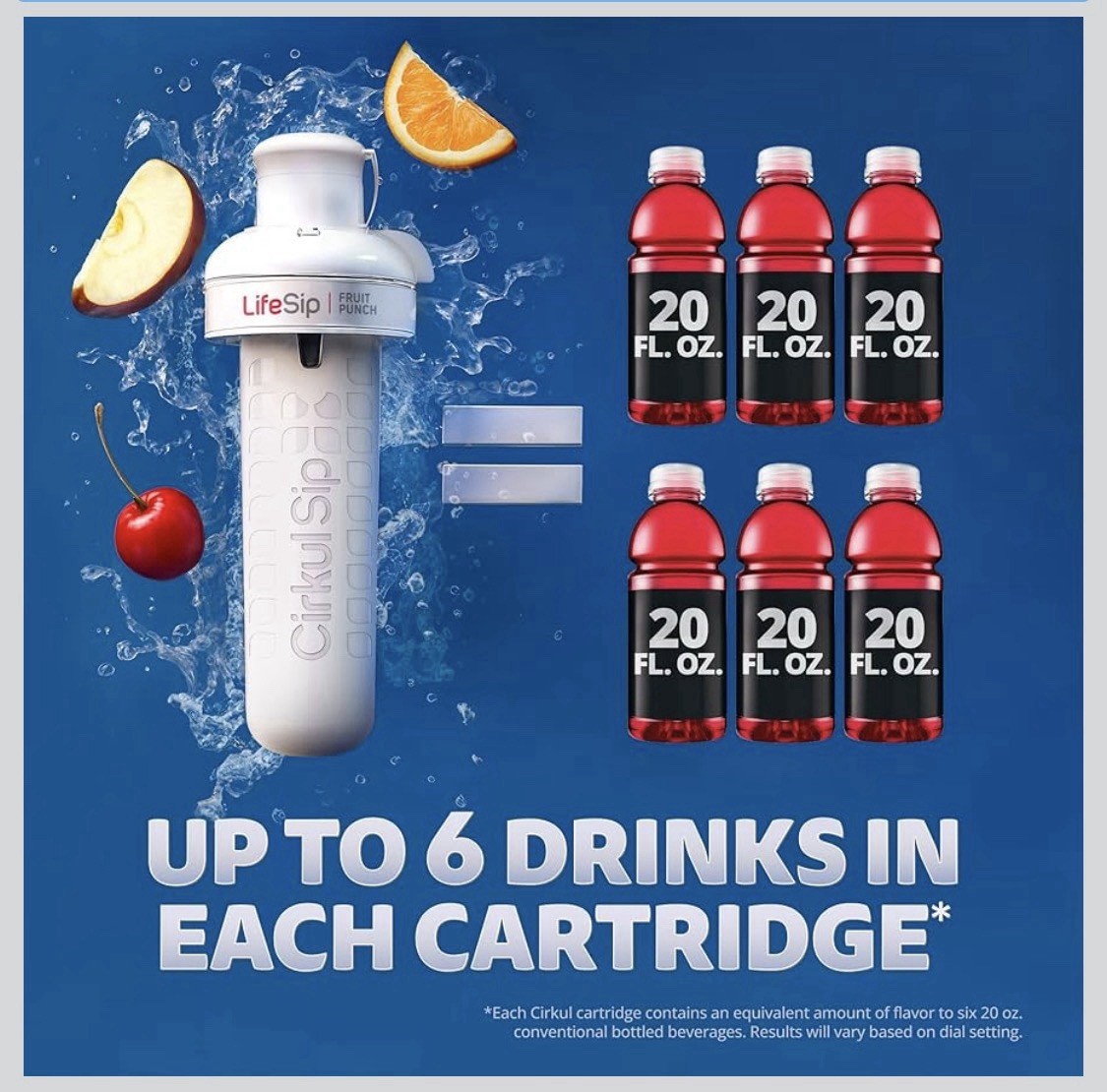 23 SEALED Boxes Sip Cartridges 13-FitSip 9-LifeSip 1-Inflow 0-Sugar BB 9/26-4/27