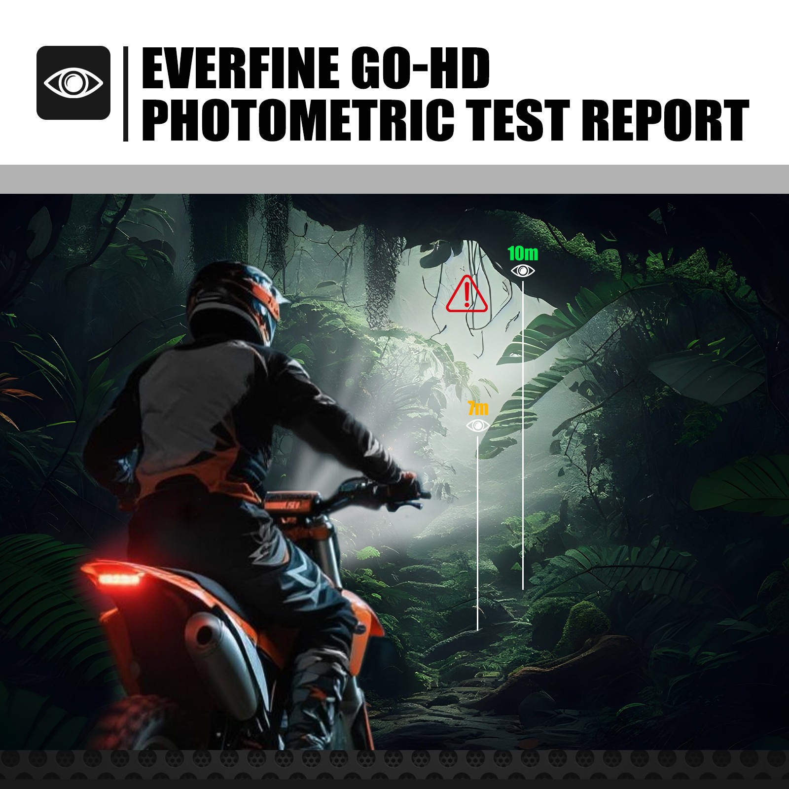 NICECNC LED Lamp Headlight For KTM 150 250 300 350 450 500 EXC F XC-W 2024-2025