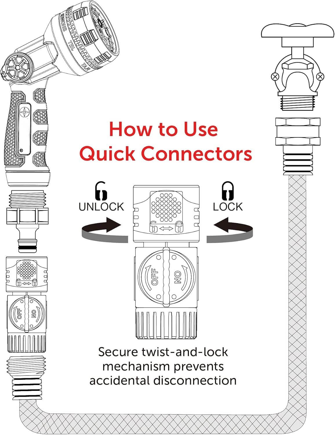 Kit de conexión rápida con válvula de cierre y bloqueo de agua, adaptadores y ac