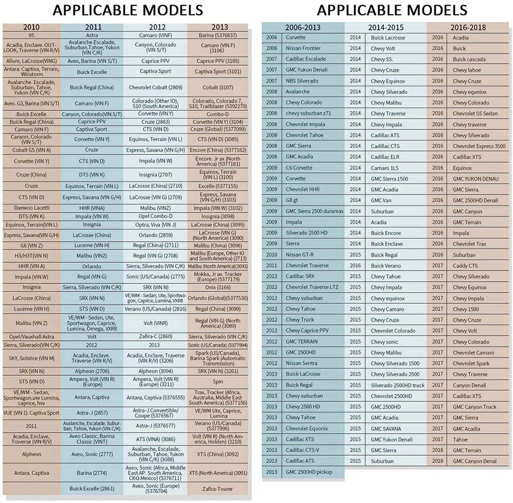 EL-50448 TPMS Reset Relearn Tool Auto Tire Pressure Monitor Sensor For GM Series