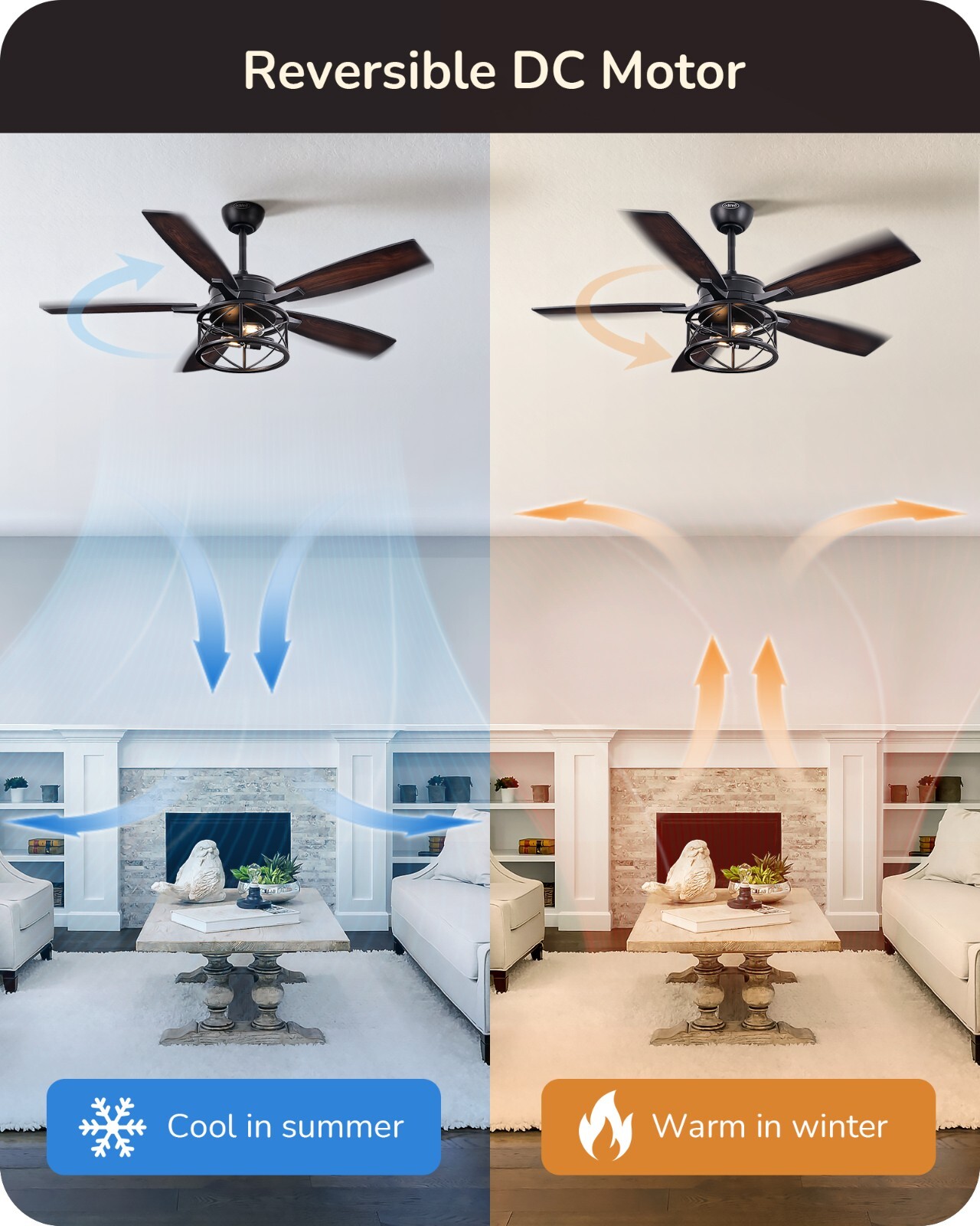 EDISHINE 52 Inch Farmhouse Ceiling Fans With Lights Rustic Ceiling Fan Remote