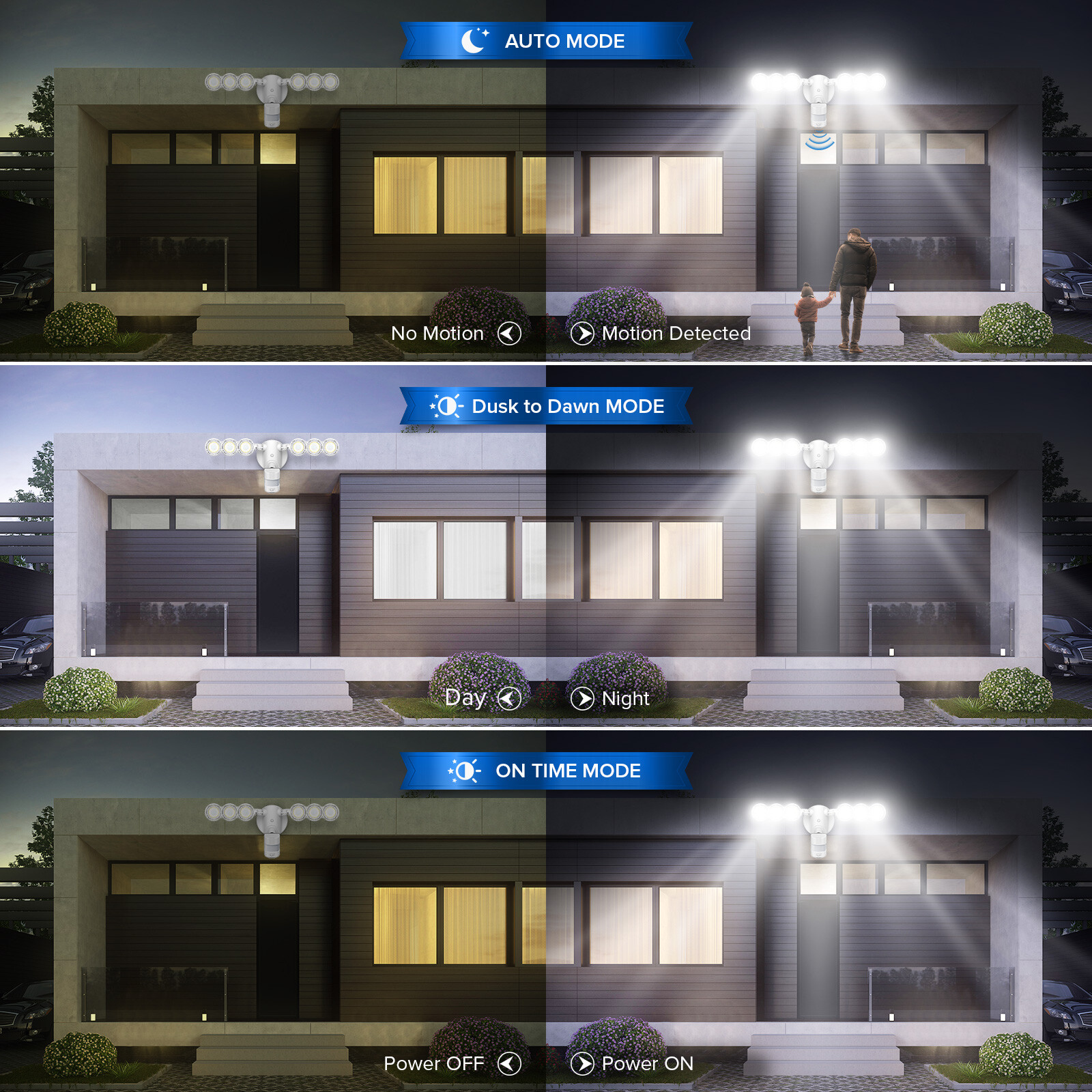 10000LM Outdoor Safety Motion Sensor LED Security Light Wall Mounted