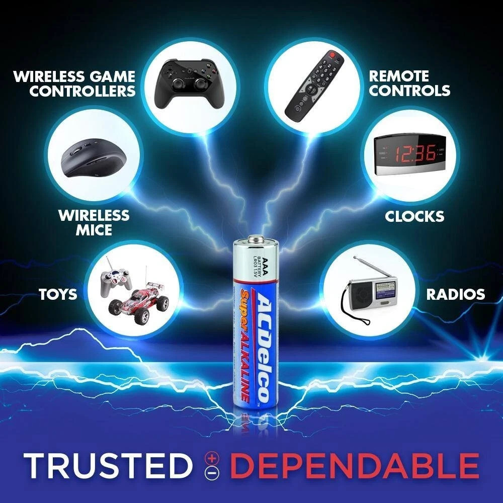 (48-Pack) AAA Batteries, Triple A Bulk Pack