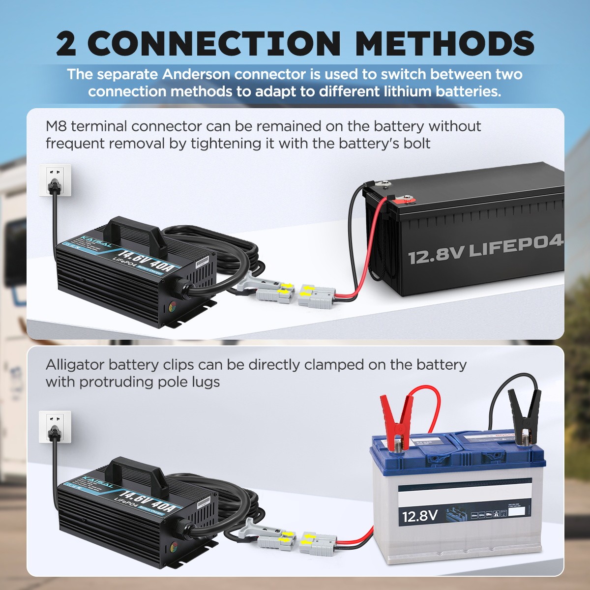 14.6V 40A Smart Lithium Battery Charger LiFePO4 Fast Charging w/Anderson Plug