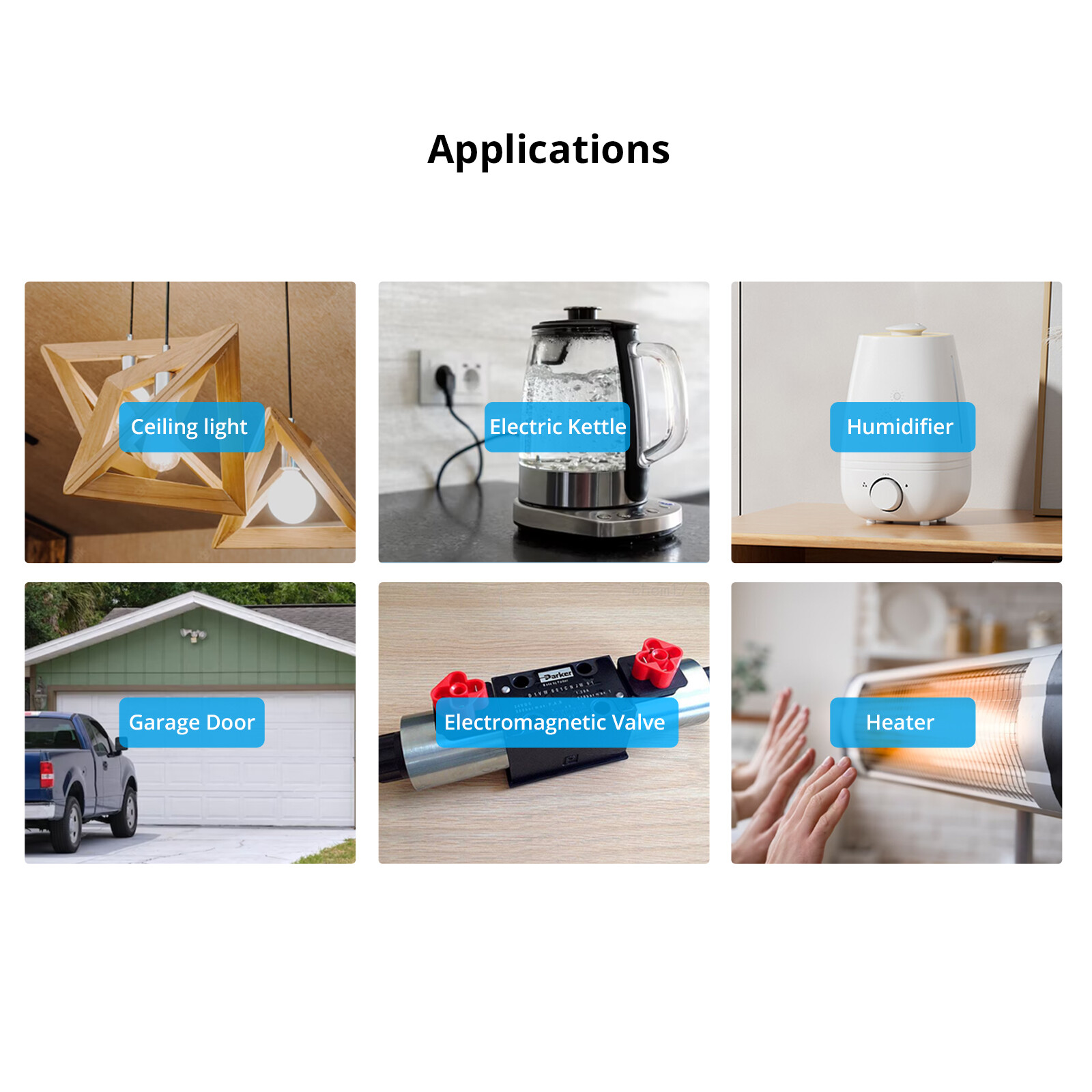 SONOFF BASICR4 WiFi Smart Switch,ESP32 Chip Wireless Relay Switch DIY Module,10A