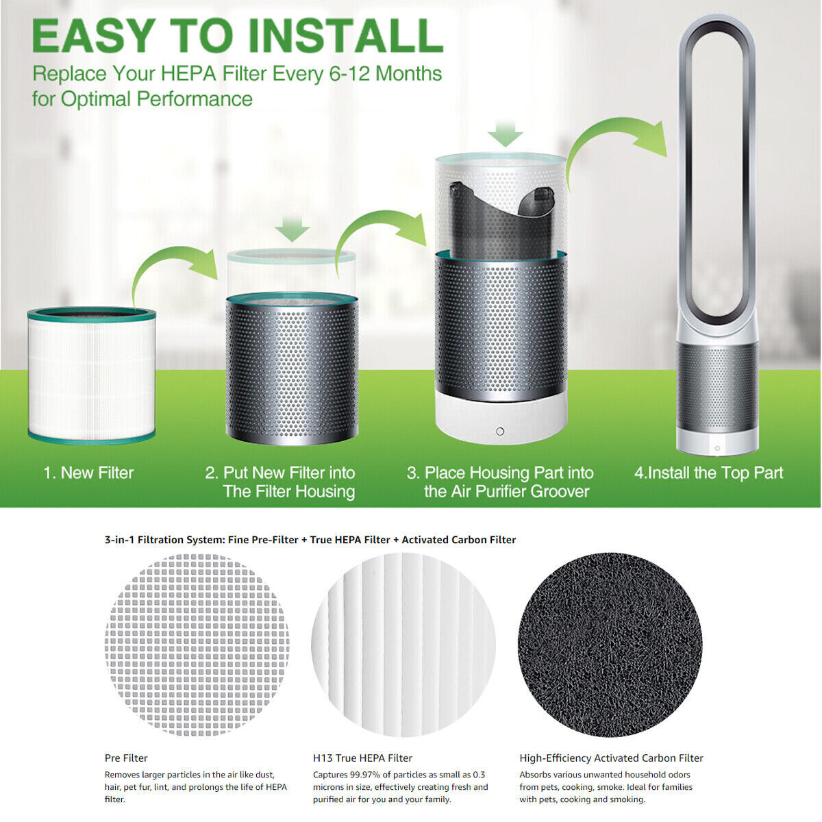 Replacement Filter for Dyson Tower Fan Air Purifier TP01 TP02 TP03 AM11 BP01