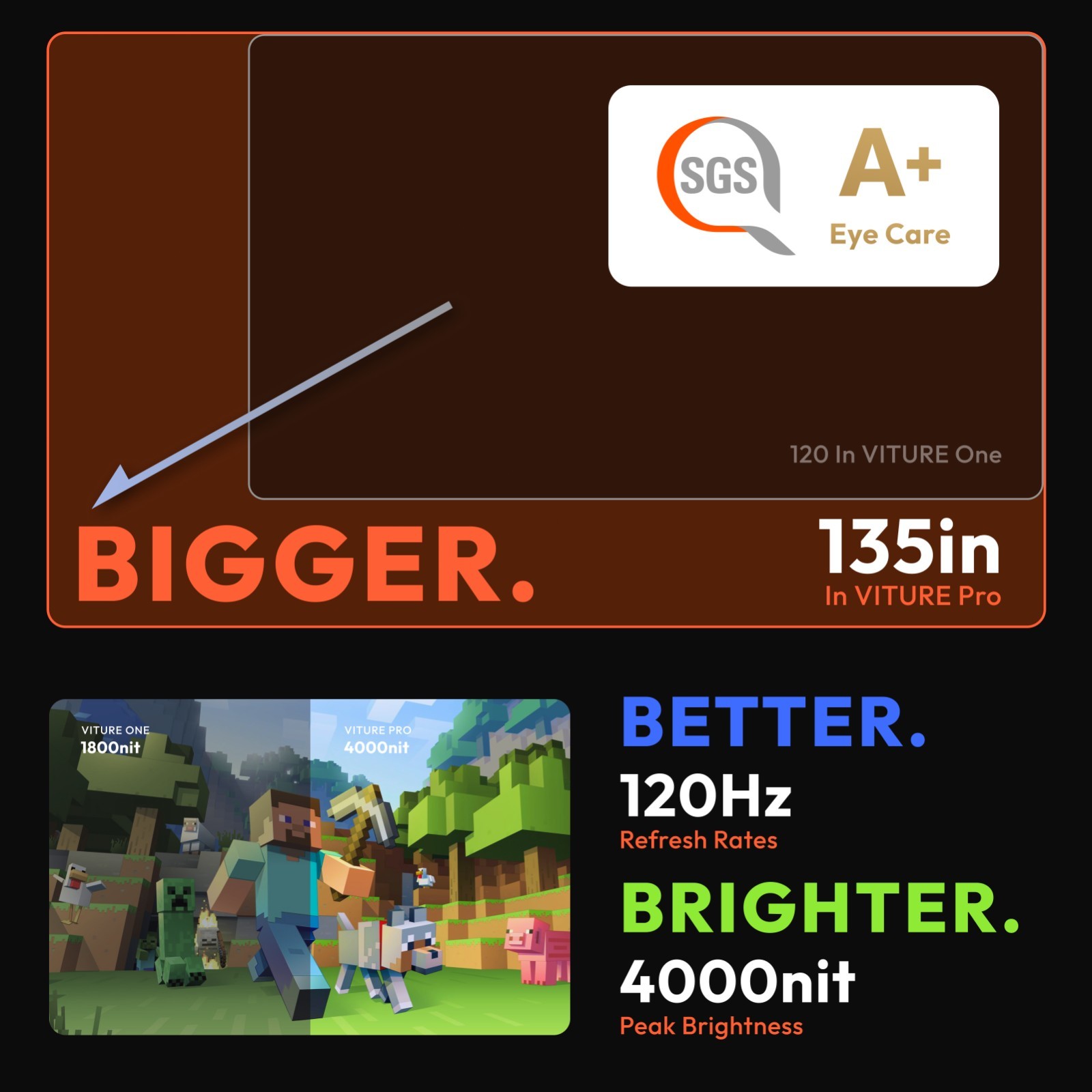 VITURE Pro XR/AR Glasses - 135" 120Hz 1000Nits UltraClarity Display (Very Good)